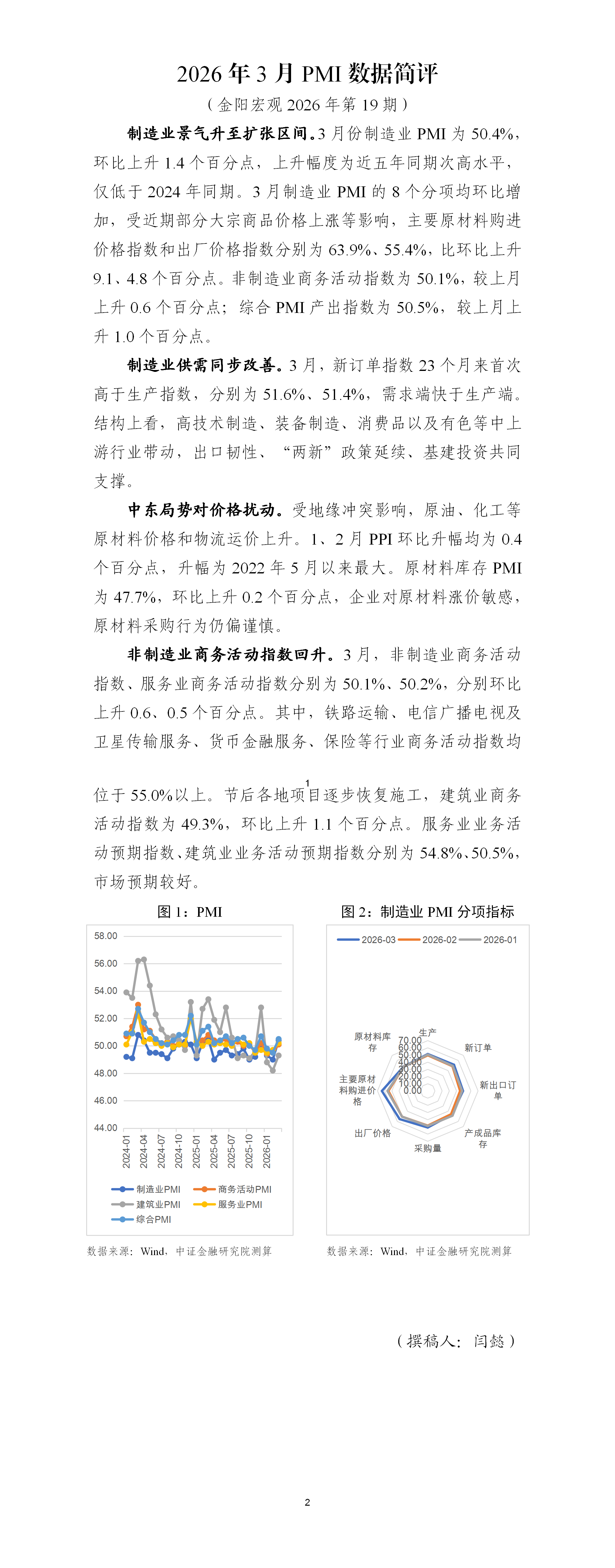 2026年3月PMI数据简评_01.png