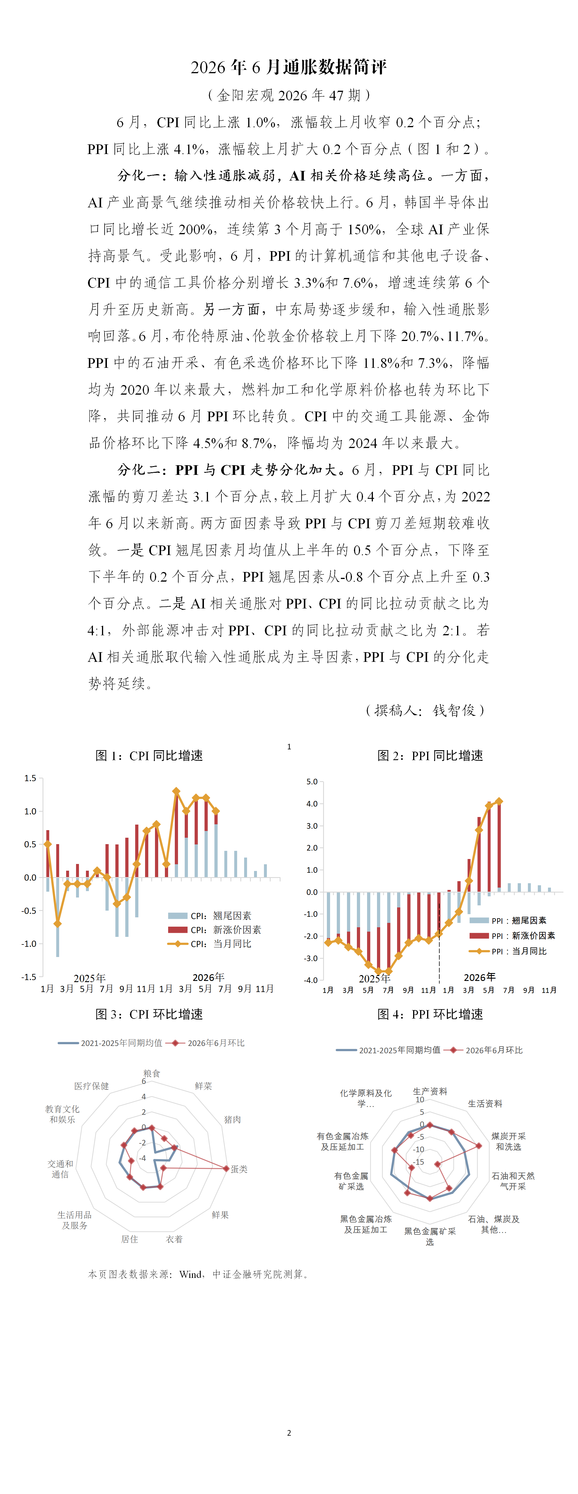 【金阳宏观2026年第47期】2026年6月通胀数据简评_01.png