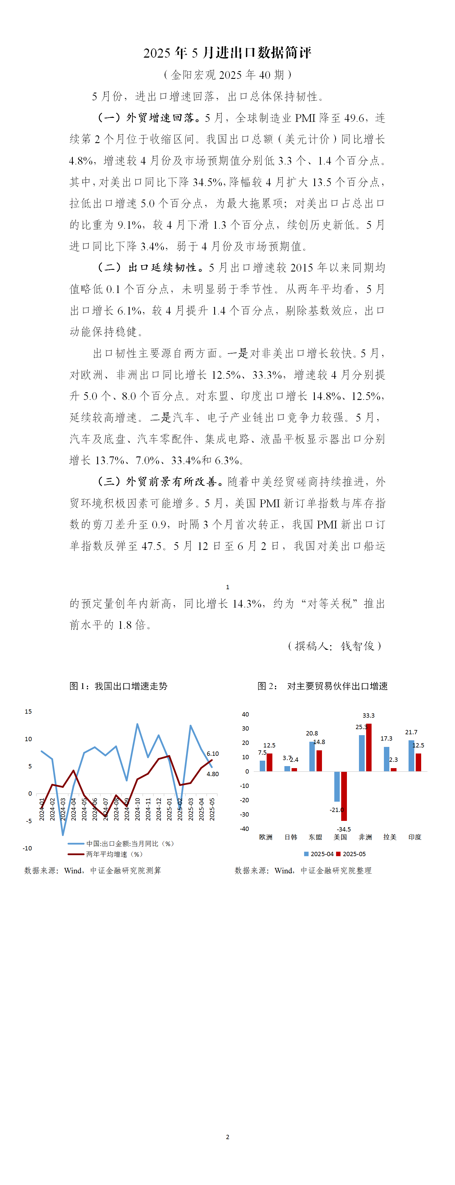 【金阳宏观2025年第39期】2025年5月进出口数据简评 - 发布_01.png