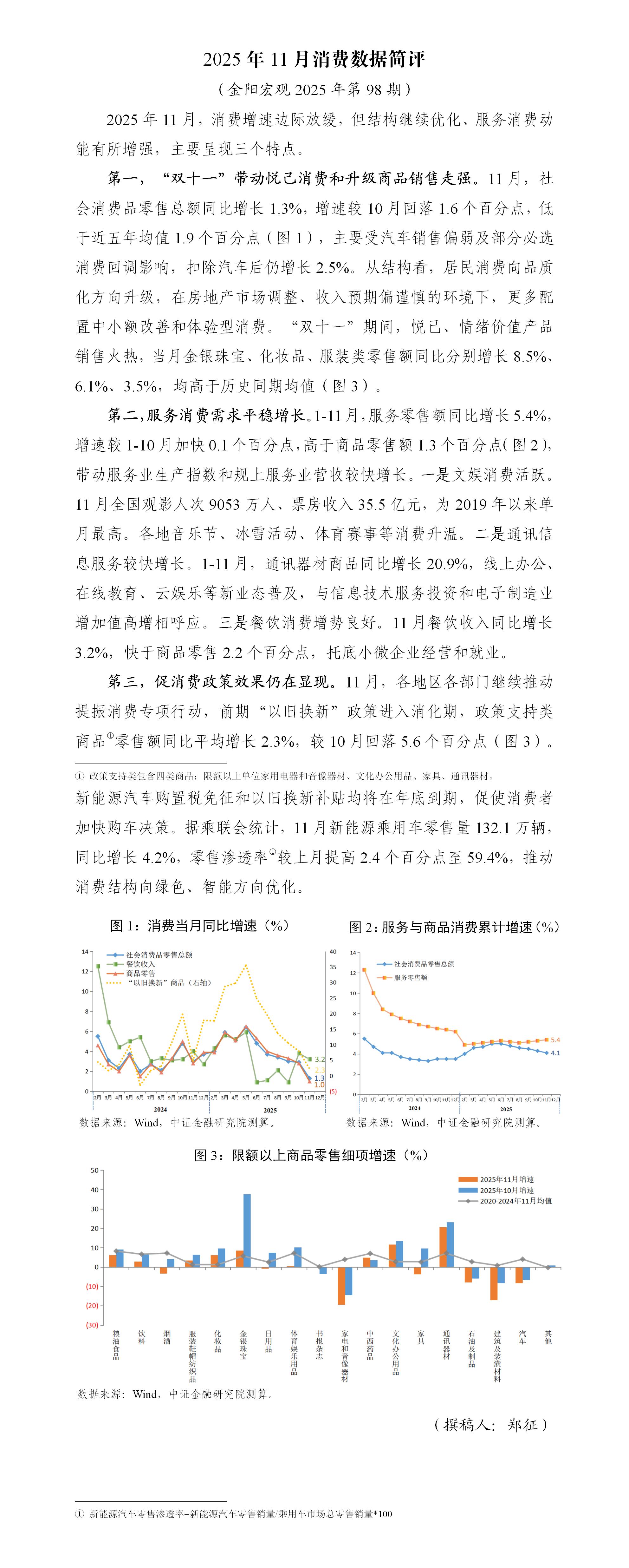 2025年11月消费数据简评_01.jpg