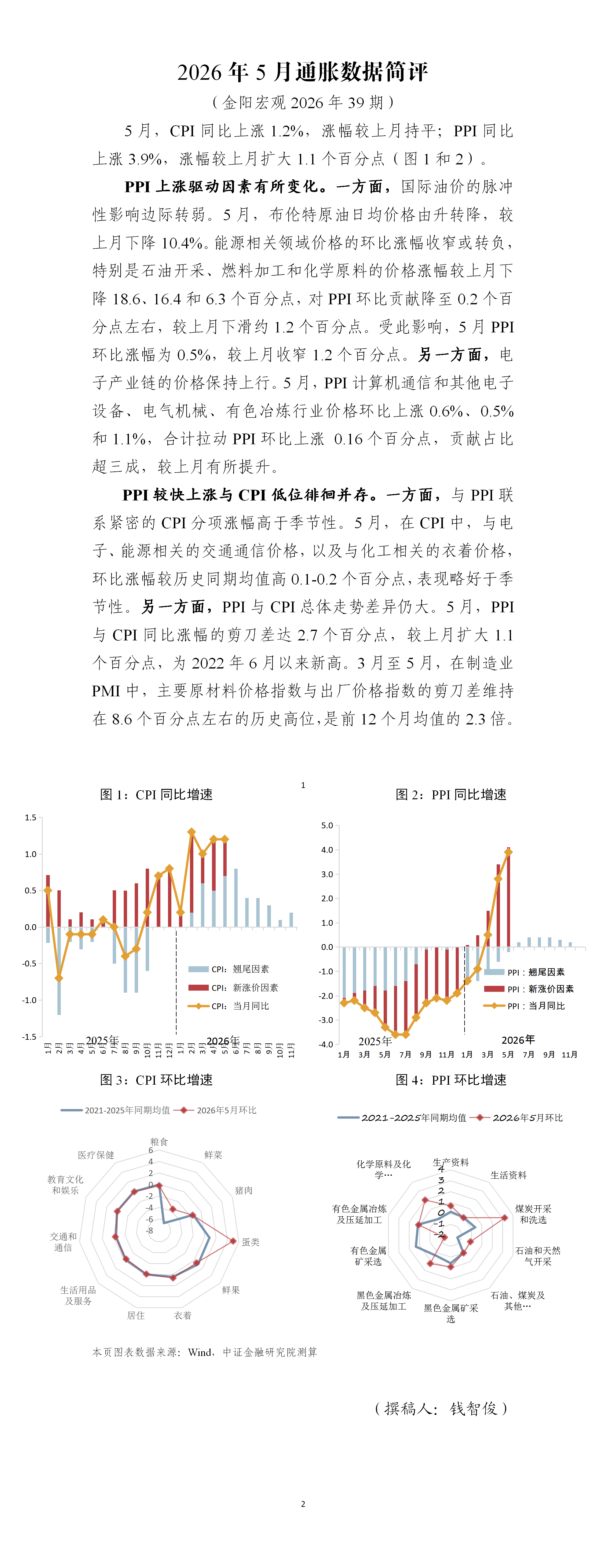 【金阳宏观2026年第39期】2026年5月通胀数据简评_01.png