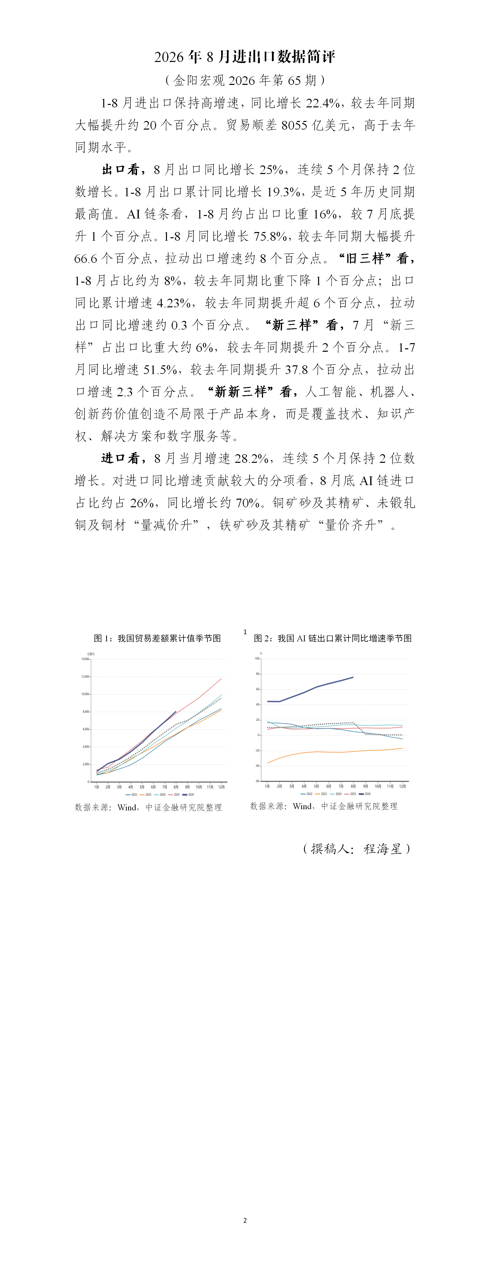 【金阳宏观2026年第  期】2026年8月进出口数据简评_01.png