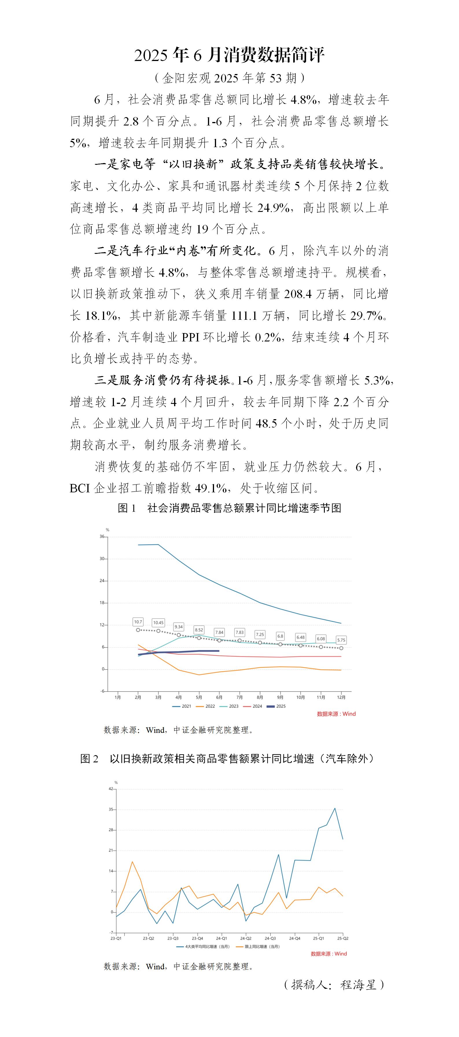 2025年6月消费数据简评_01.jpg