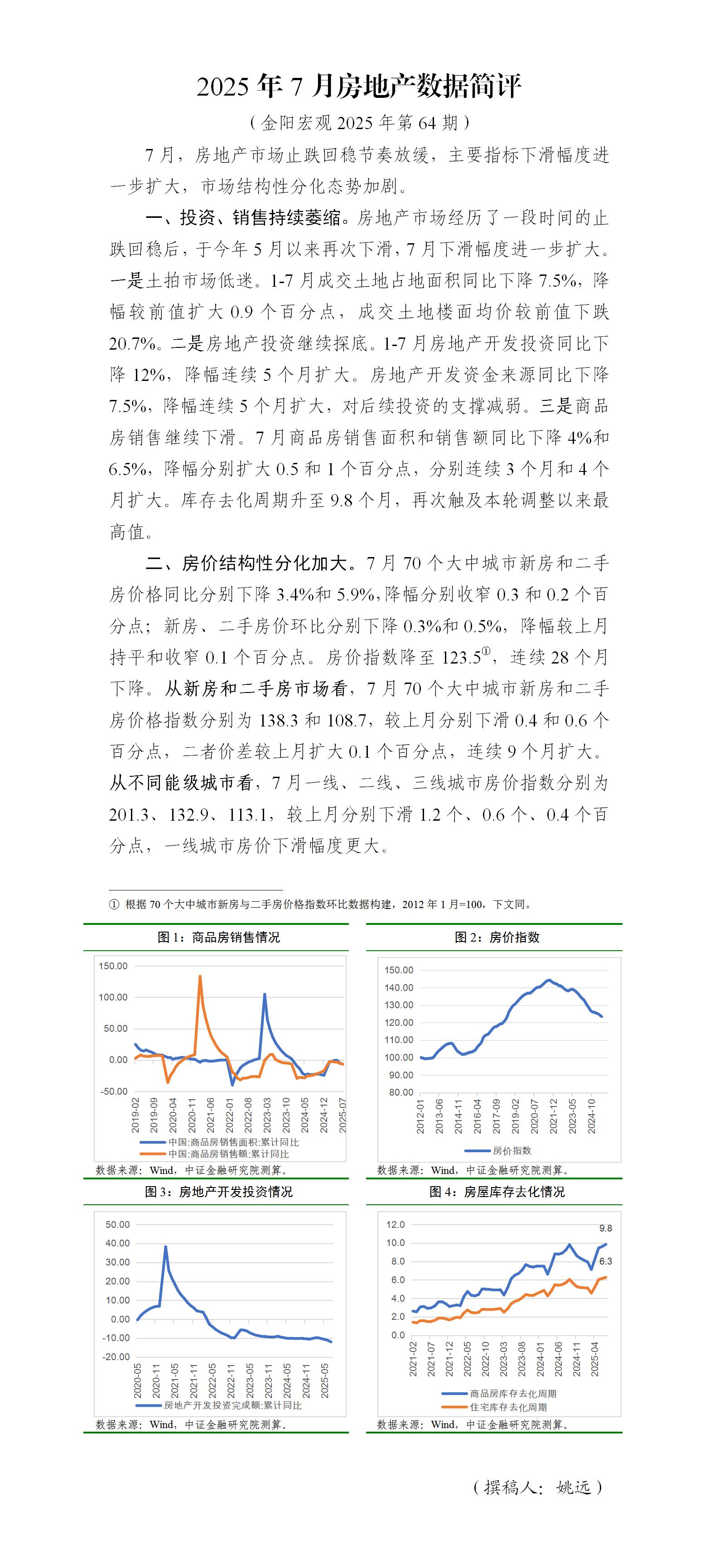 金阳宏观2025年第62期 2025年7月房地产数据简评_01.jpg