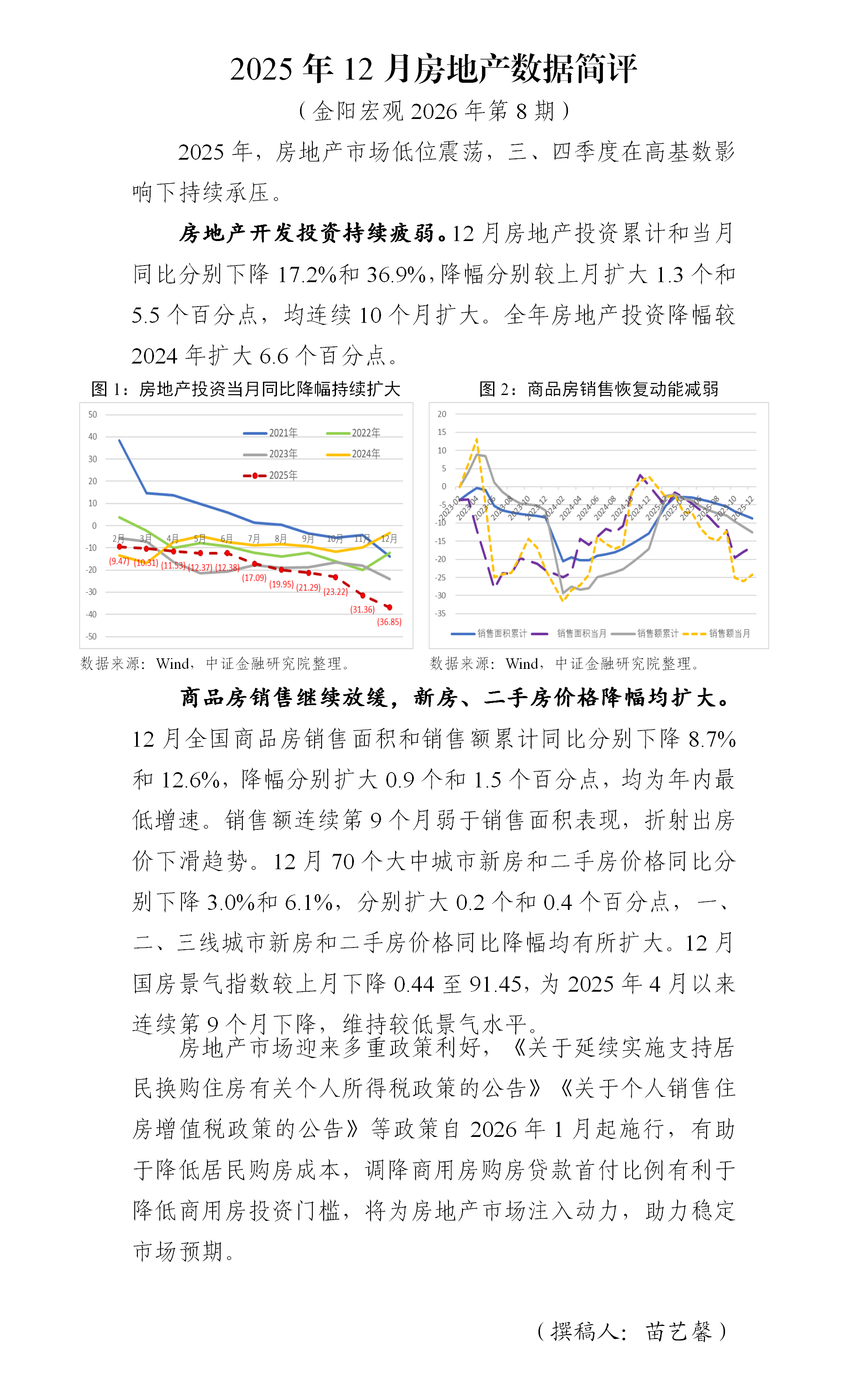 2025年12月房地产数据简评_01.png