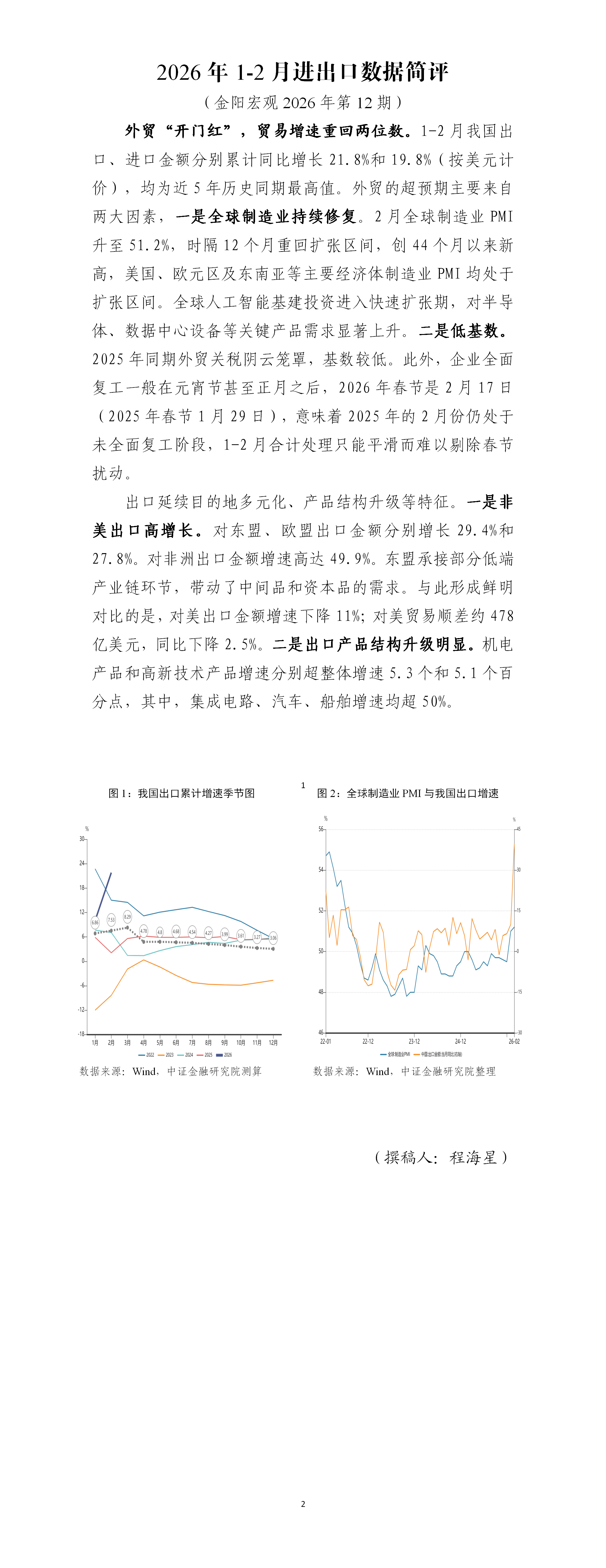 【金阳宏观2026年第12期】2026年1-2月进出口数据简评 - 副本_01.png