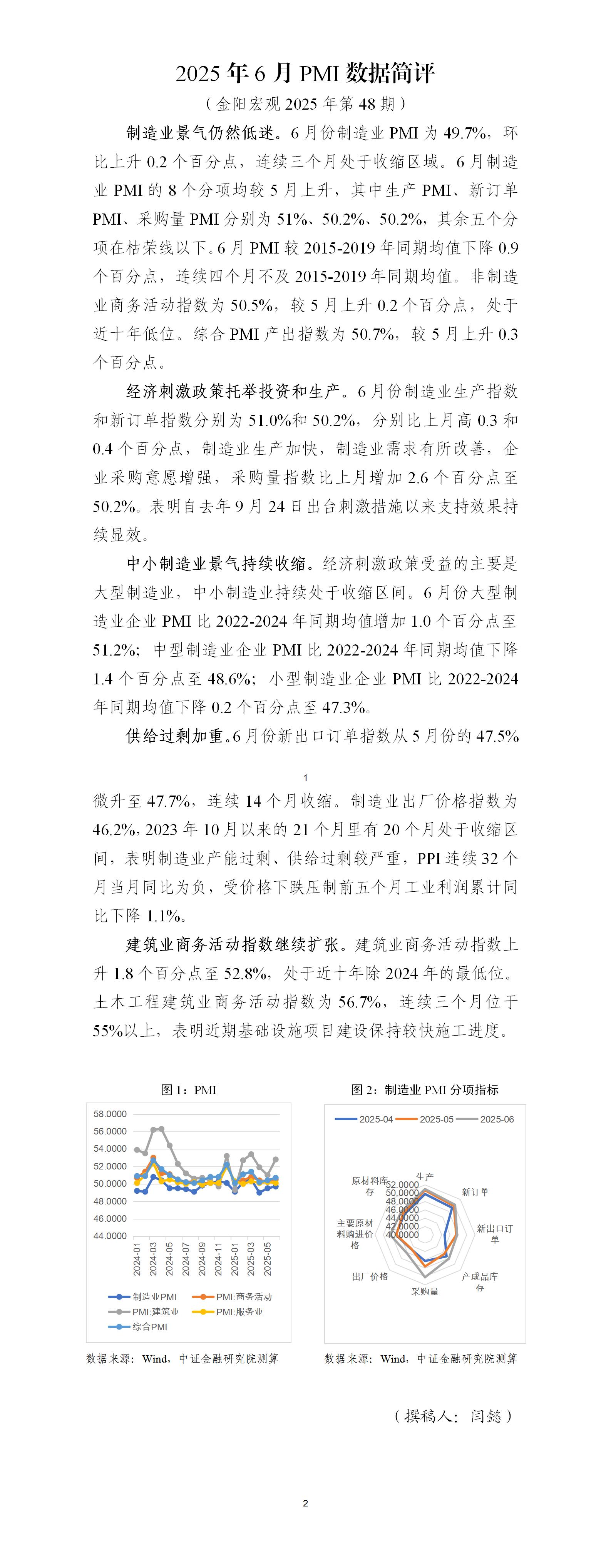2025年6月PMI数据简评_01.jpg