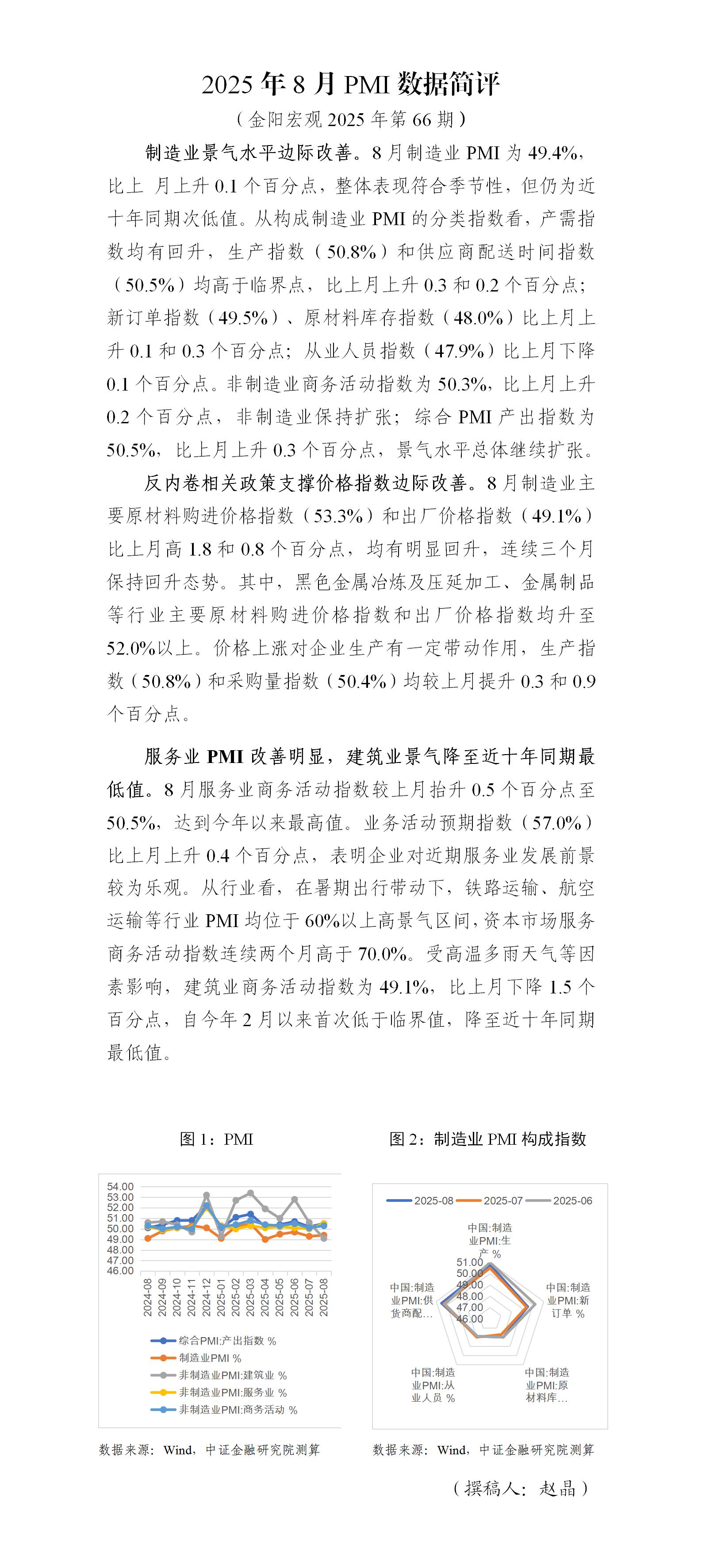 2025年8月PMI数据简评_01.jpg