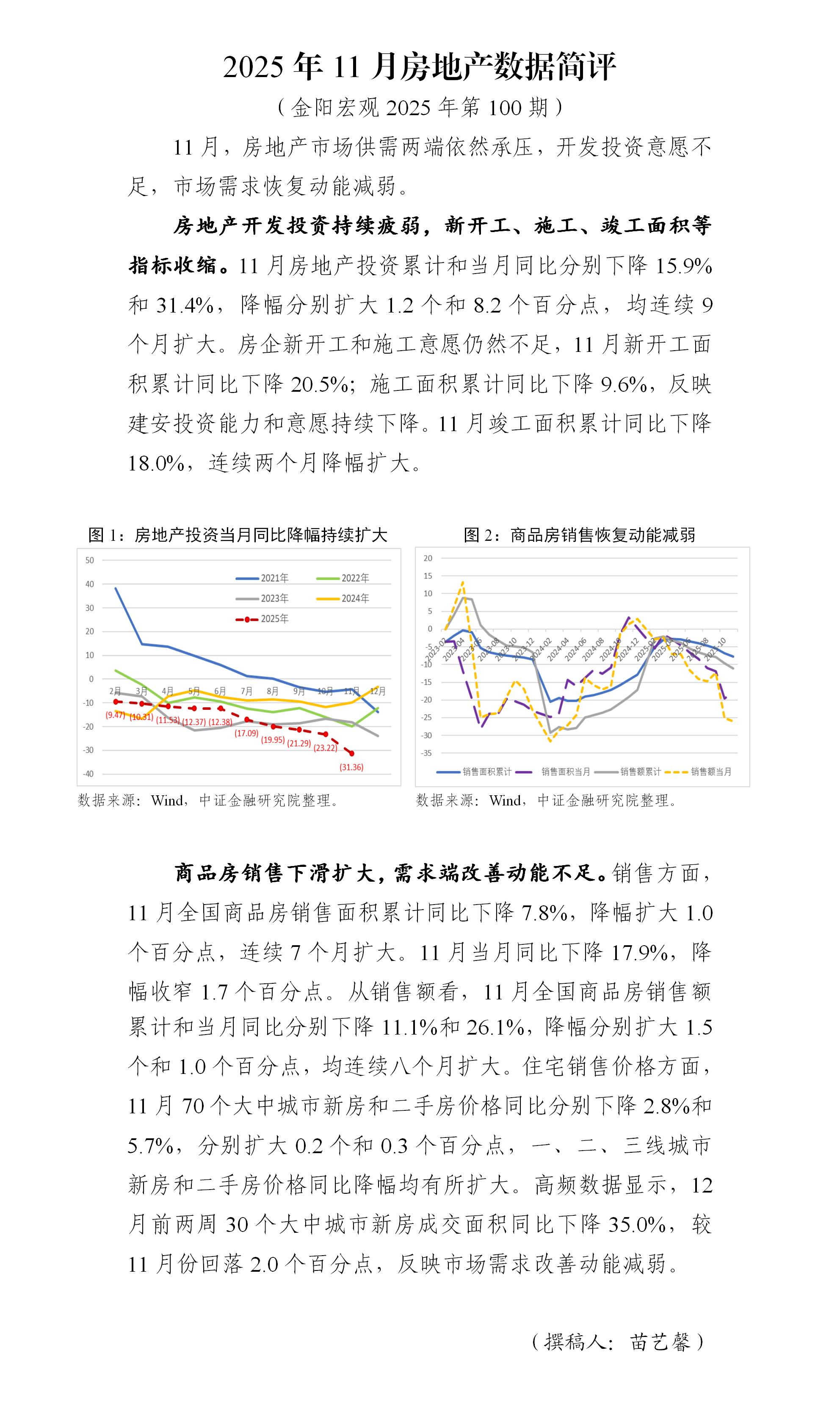 2025年11月房地产数据简评_01.jpg
