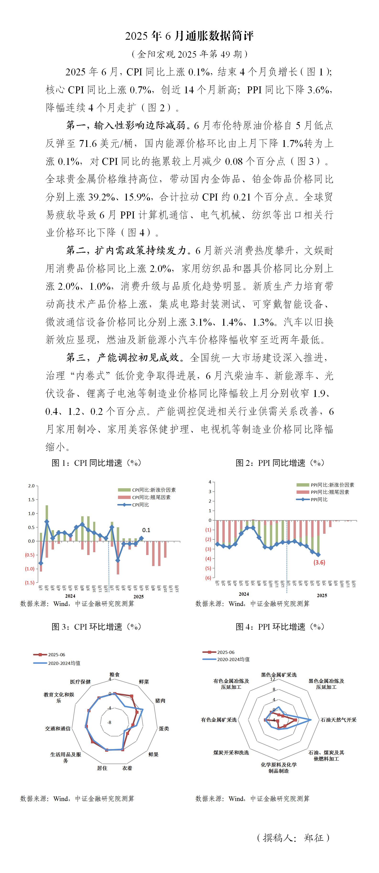 2025年6月通胀数据简评_01.jpg