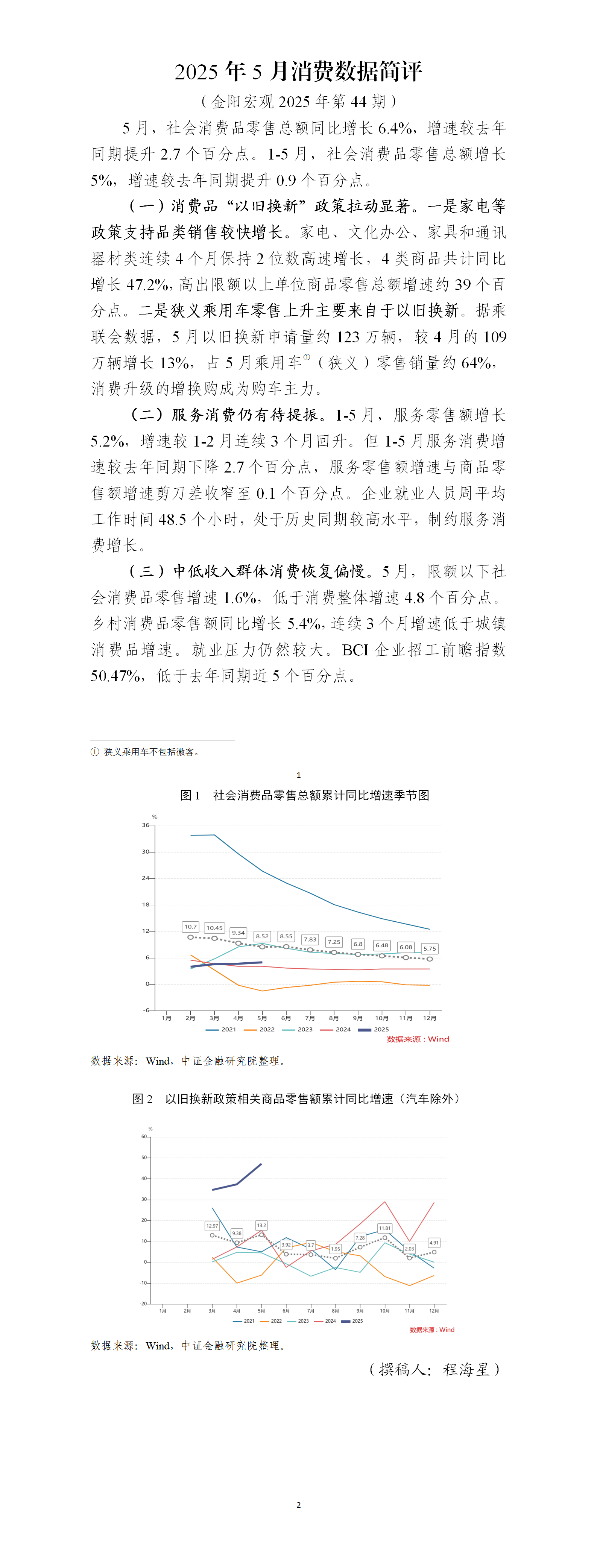 2025年5月消费数据简评(1)_01.png
