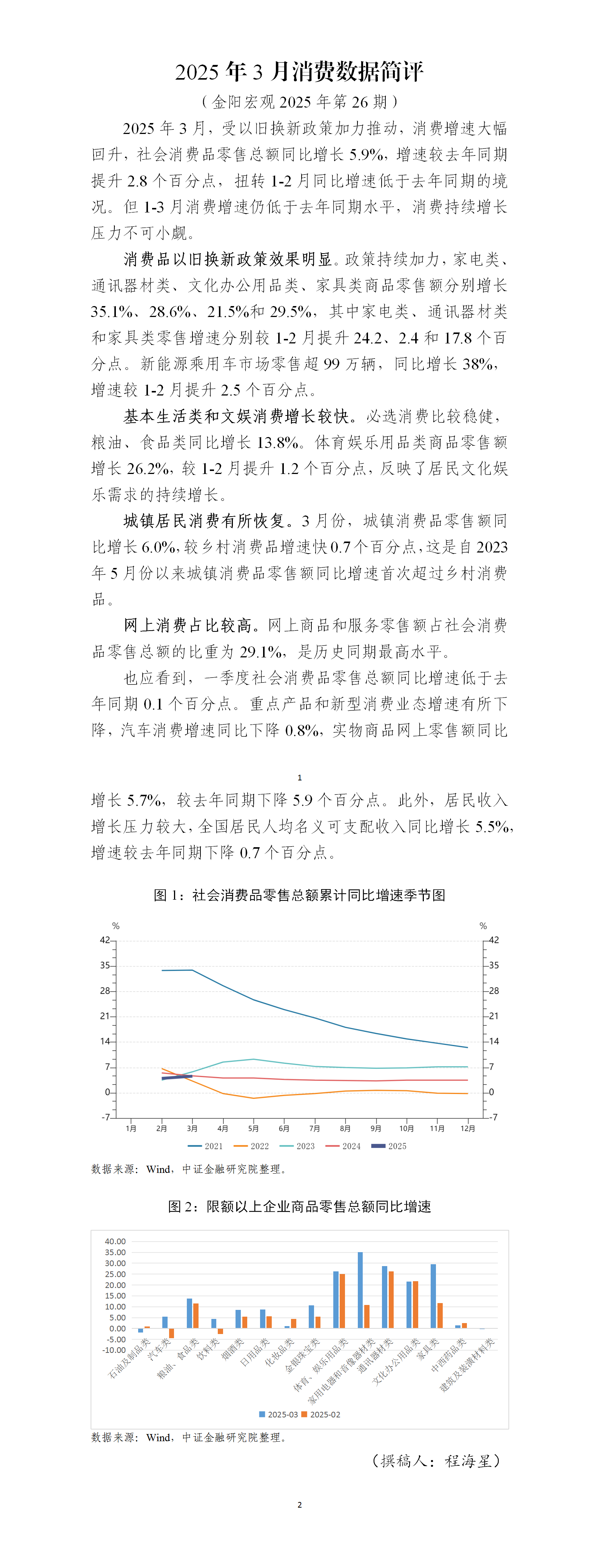 2025年3月消费数据简评_01.png
