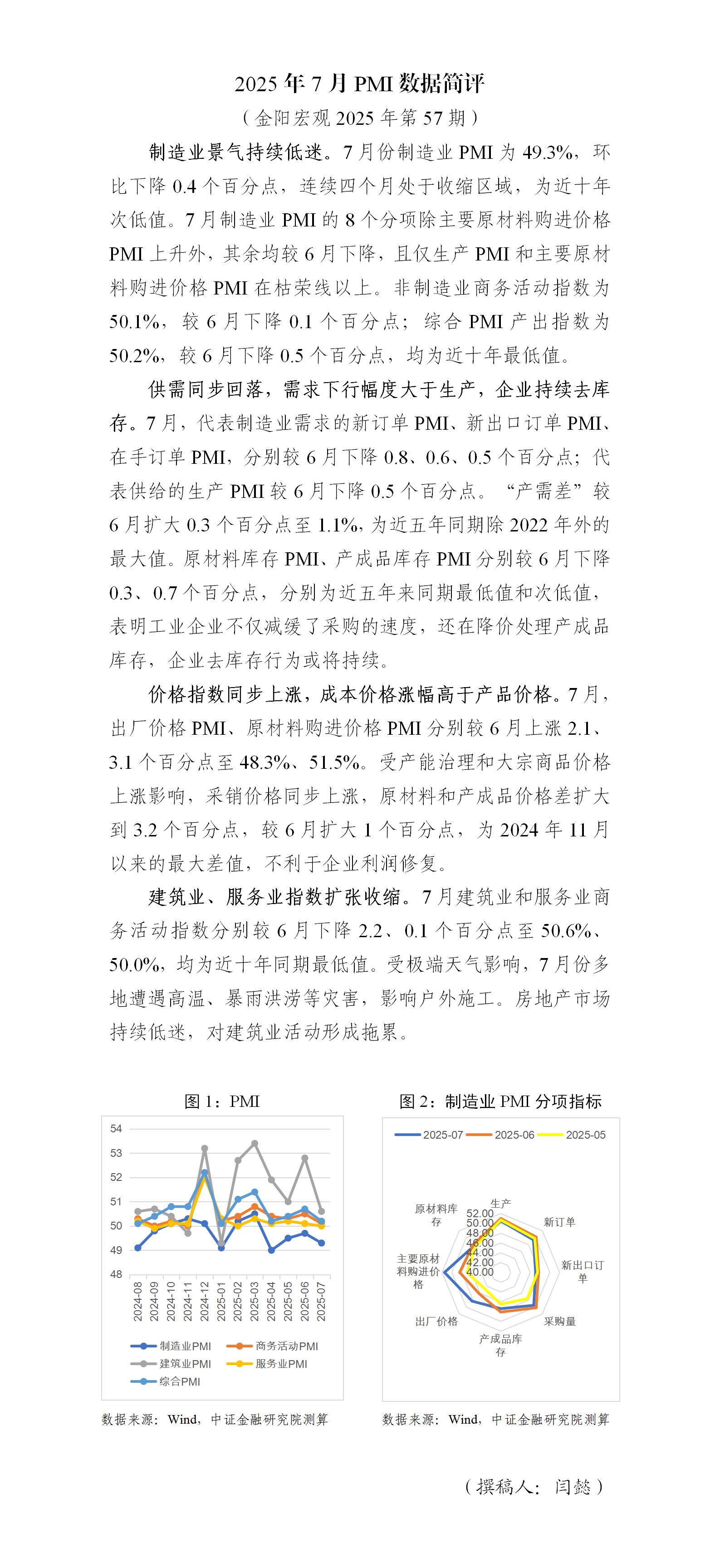 2025年7月PMI数据简评_01.jpg