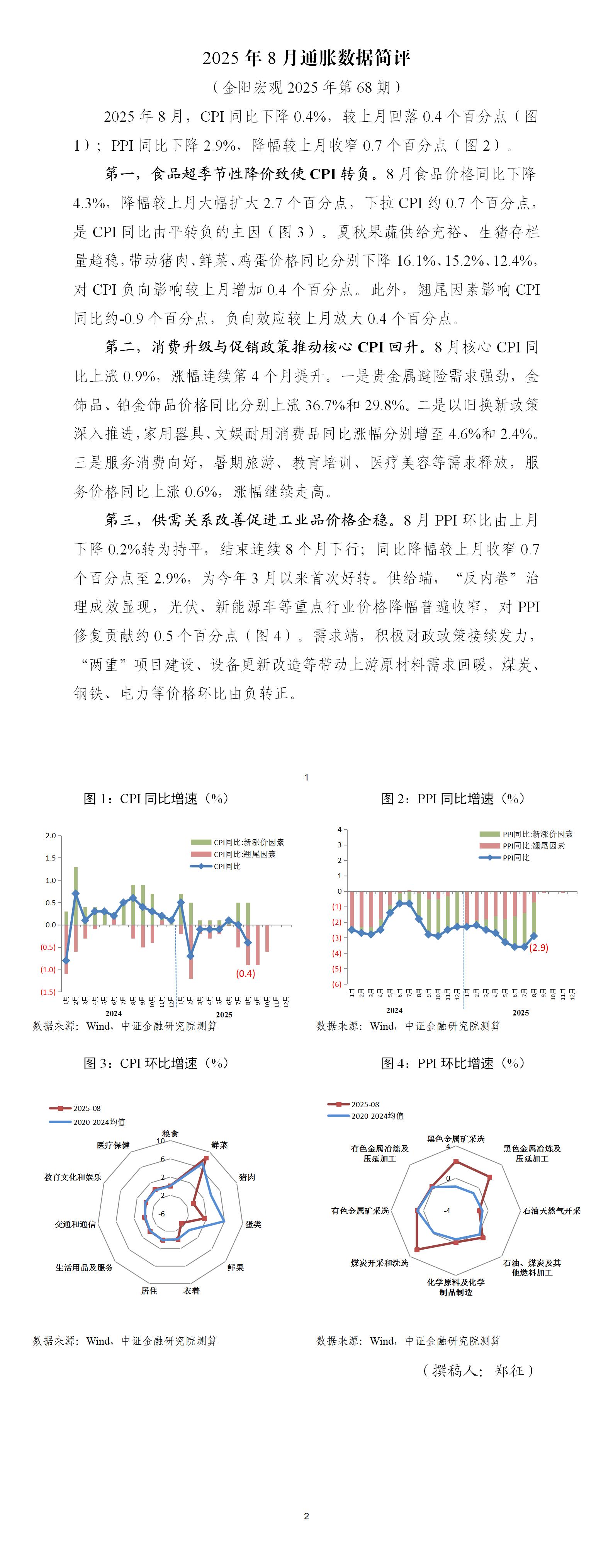 2025年8月通胀数据简评_01.jpg