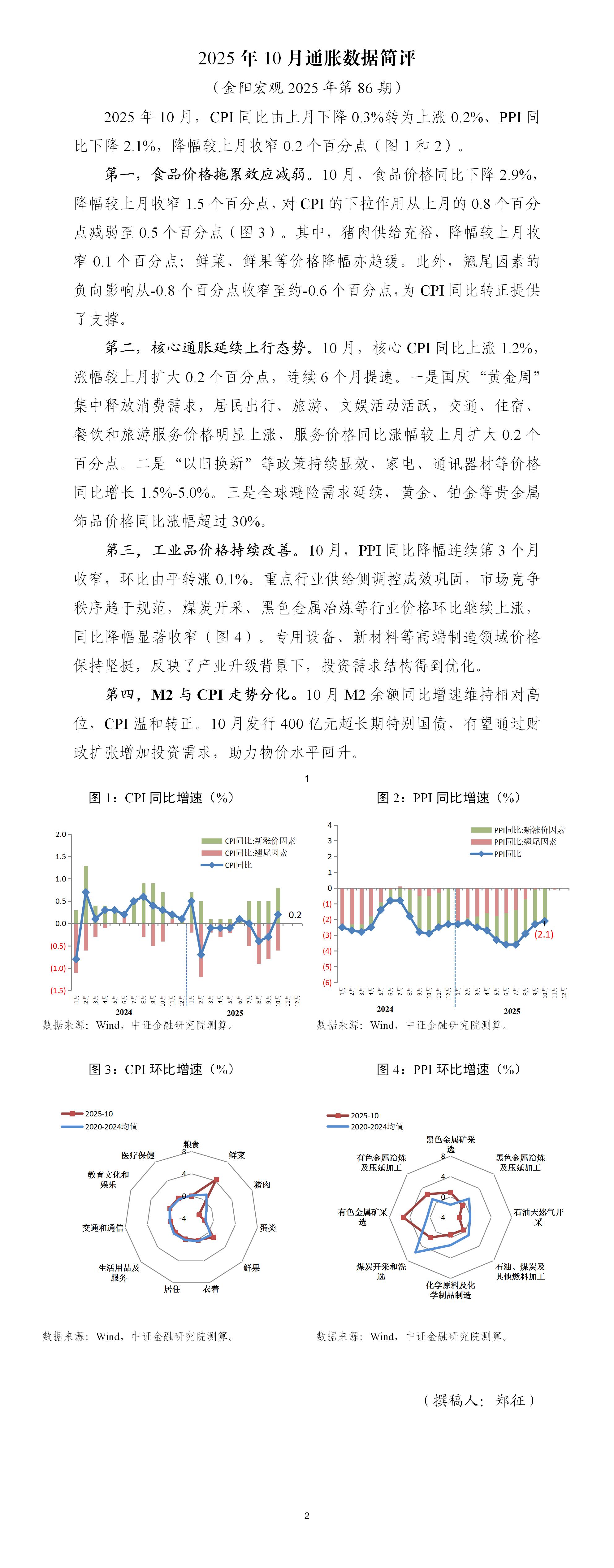 2025年10月通胀数据简评_01.jpg