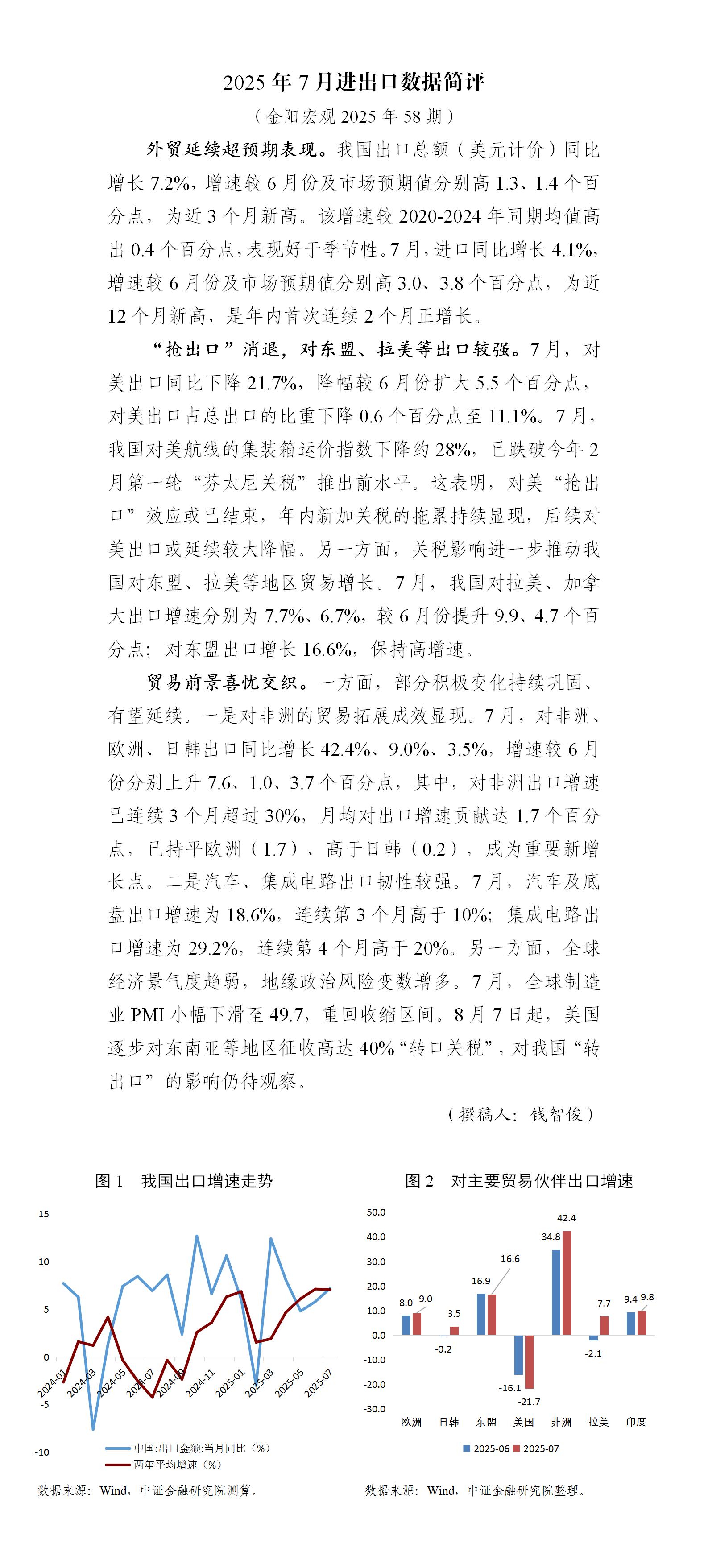 【金阳宏观2025年第58期】2025年7月进出口数据简评_01.jpg