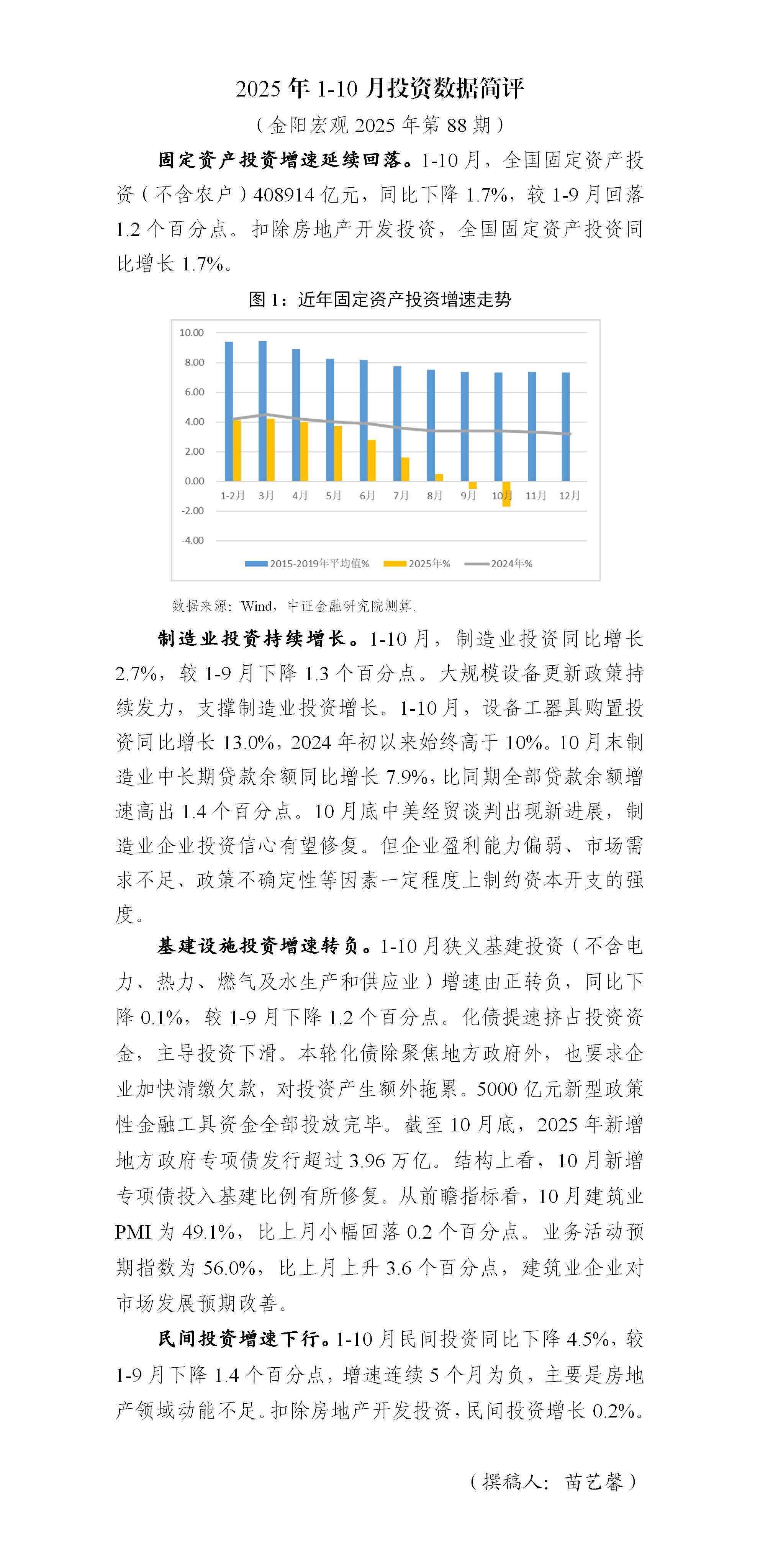 2025年1-10月投资数据简评_01.jpg