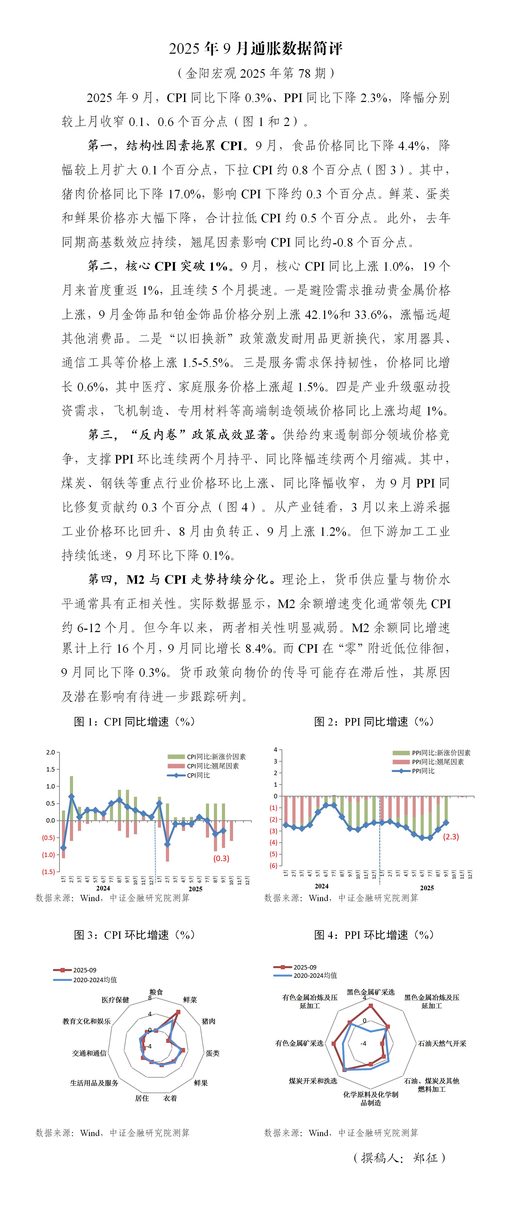 2025年9月通胀数据简评_01.jpg