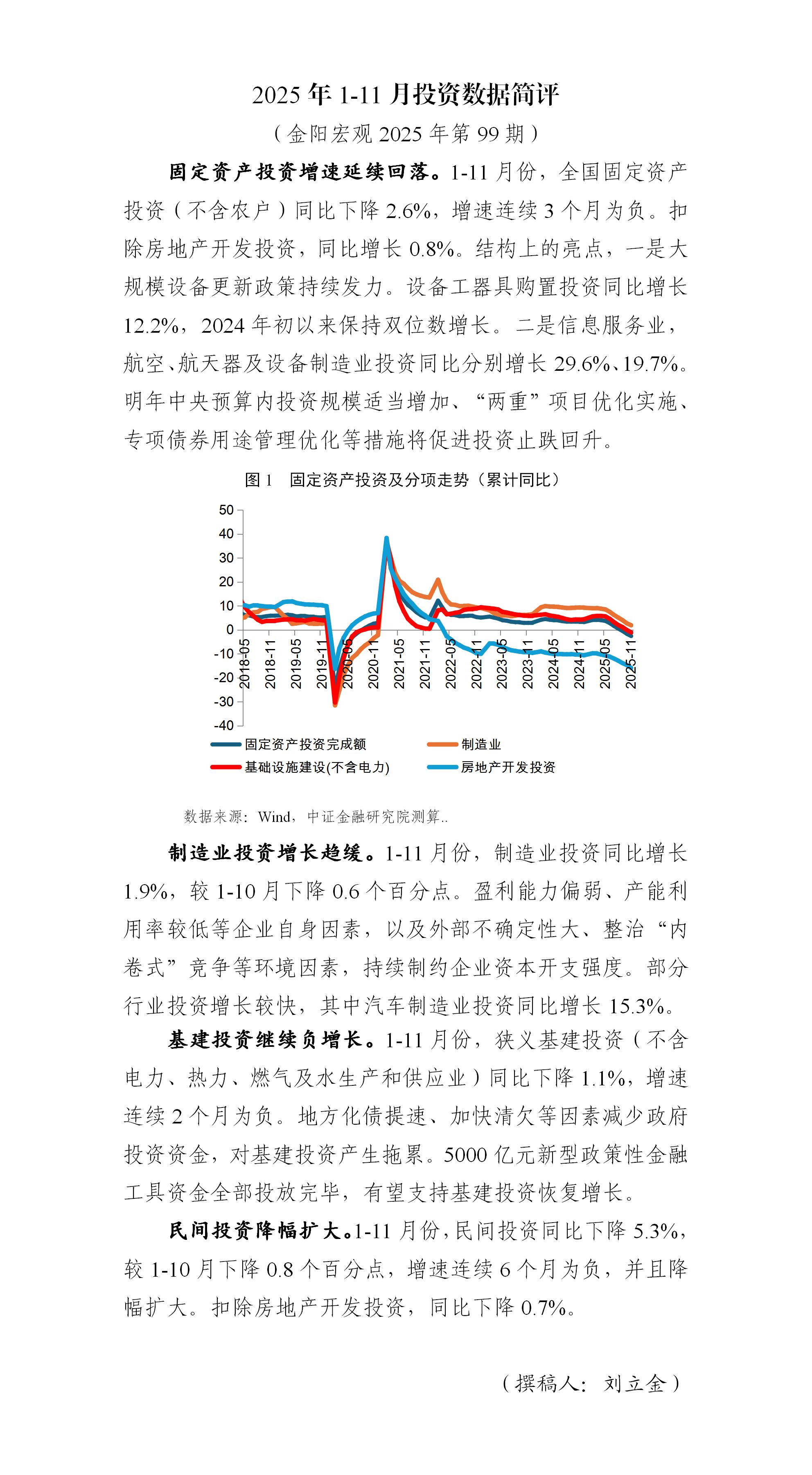 2025年1-11月投资数据简评_01.jpg