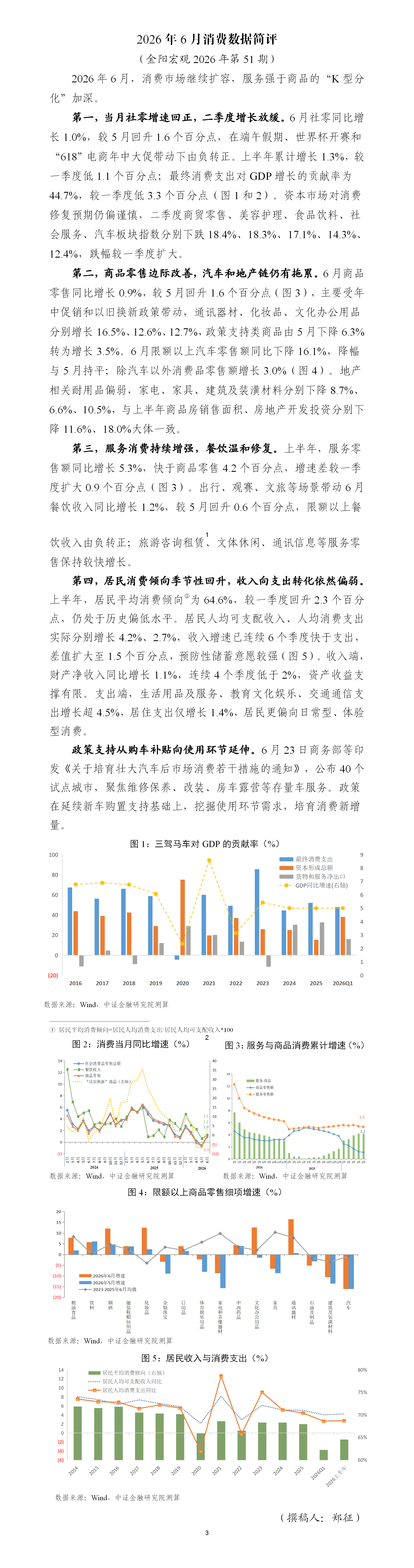 2026年6月消费数据简评_01.png