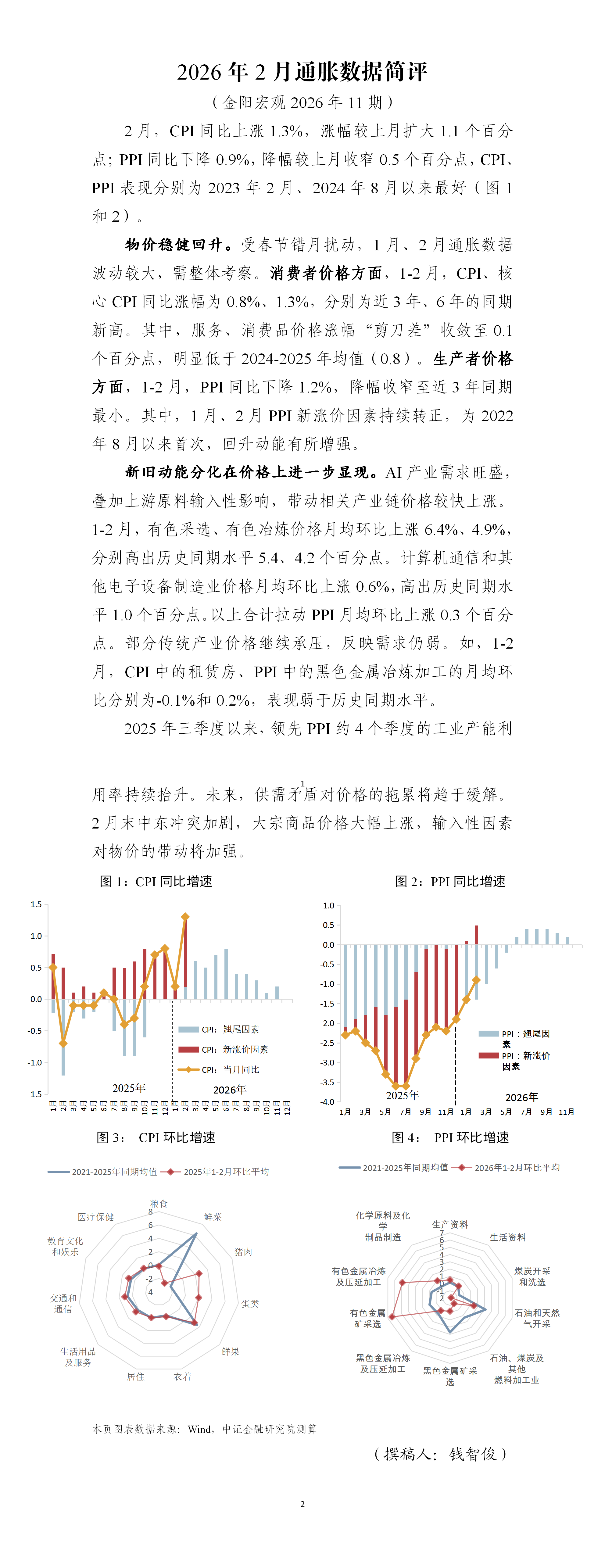【金阳宏观2026年第11期】2026年2月通胀数据简评_01.png