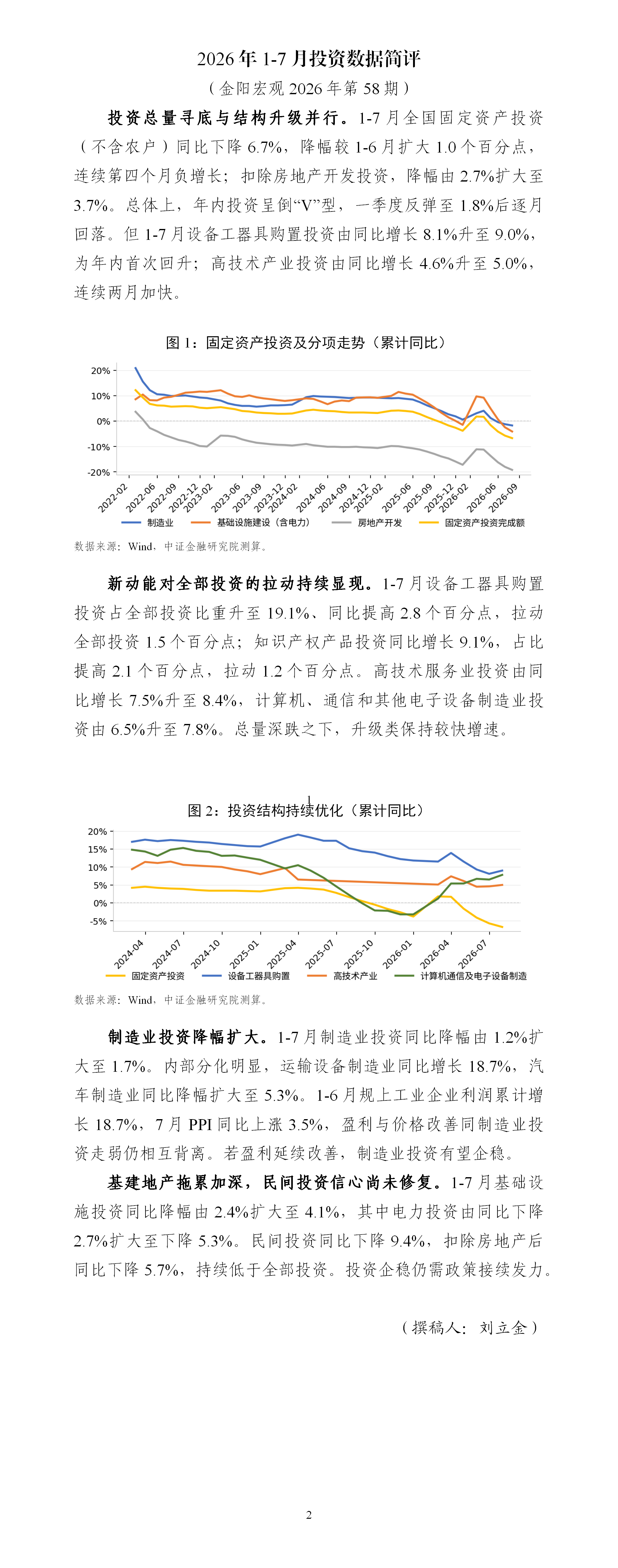2026年1-7月投资数据简评_定稿 (1)_01.png