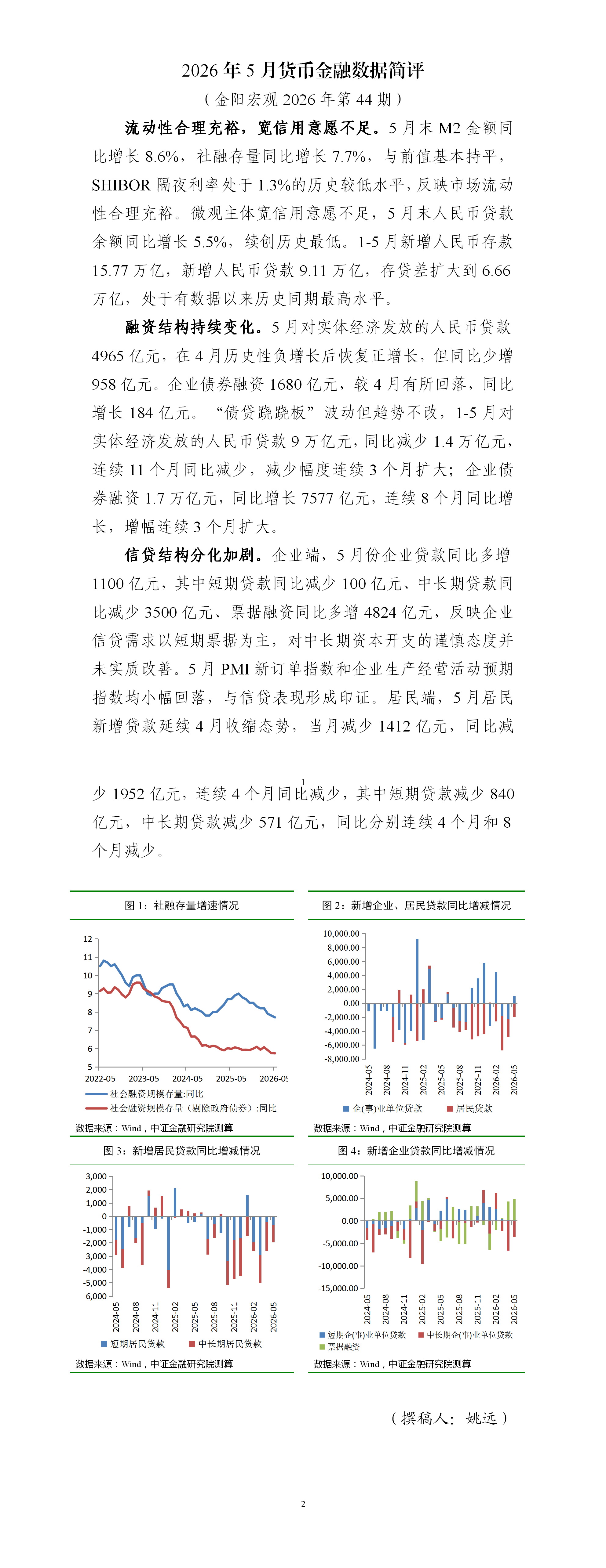 2026年第44期 2026年5月货币金融数据简评_01.png