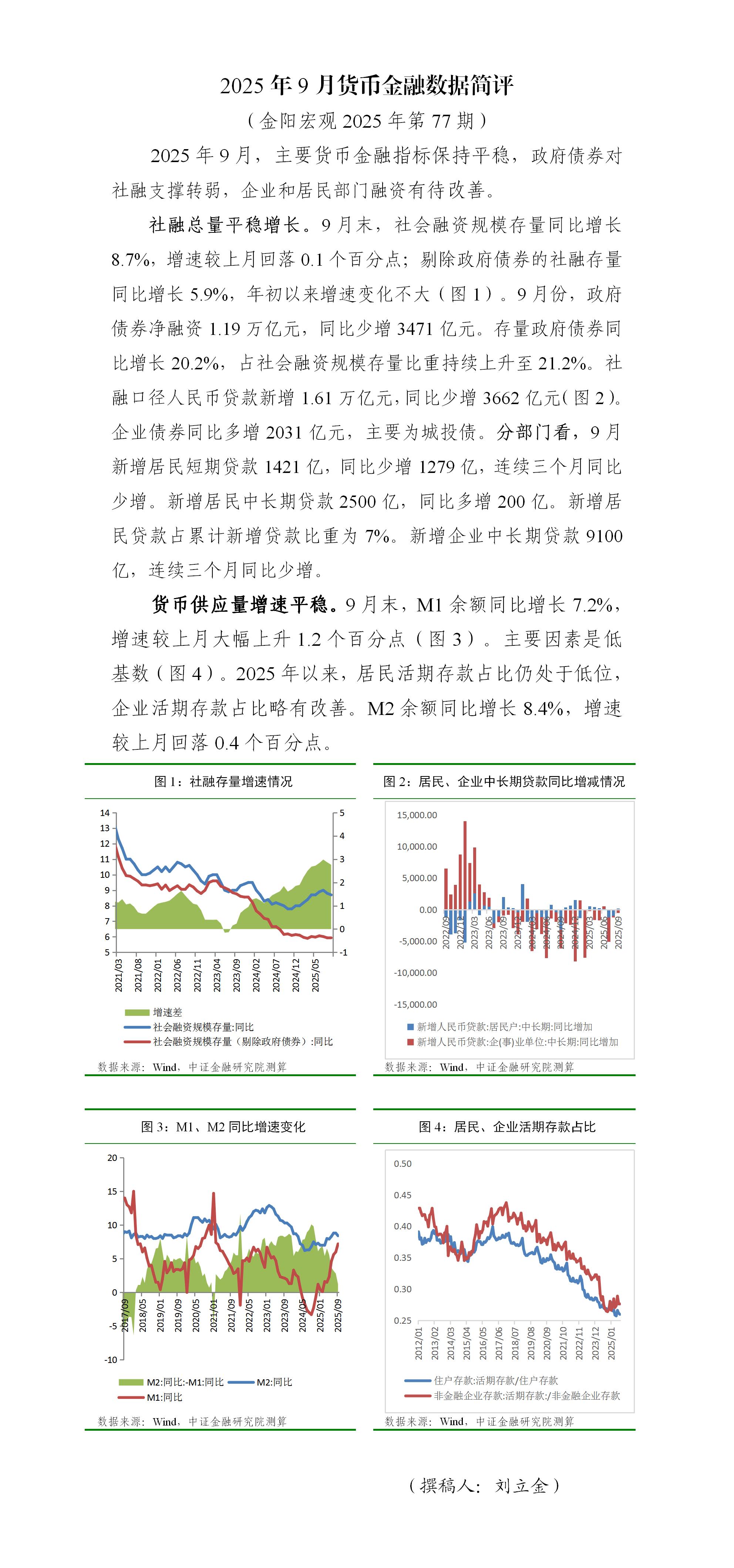 金阳宏观2025年第77期 2025年9月货币金融数据简评_01.jpg