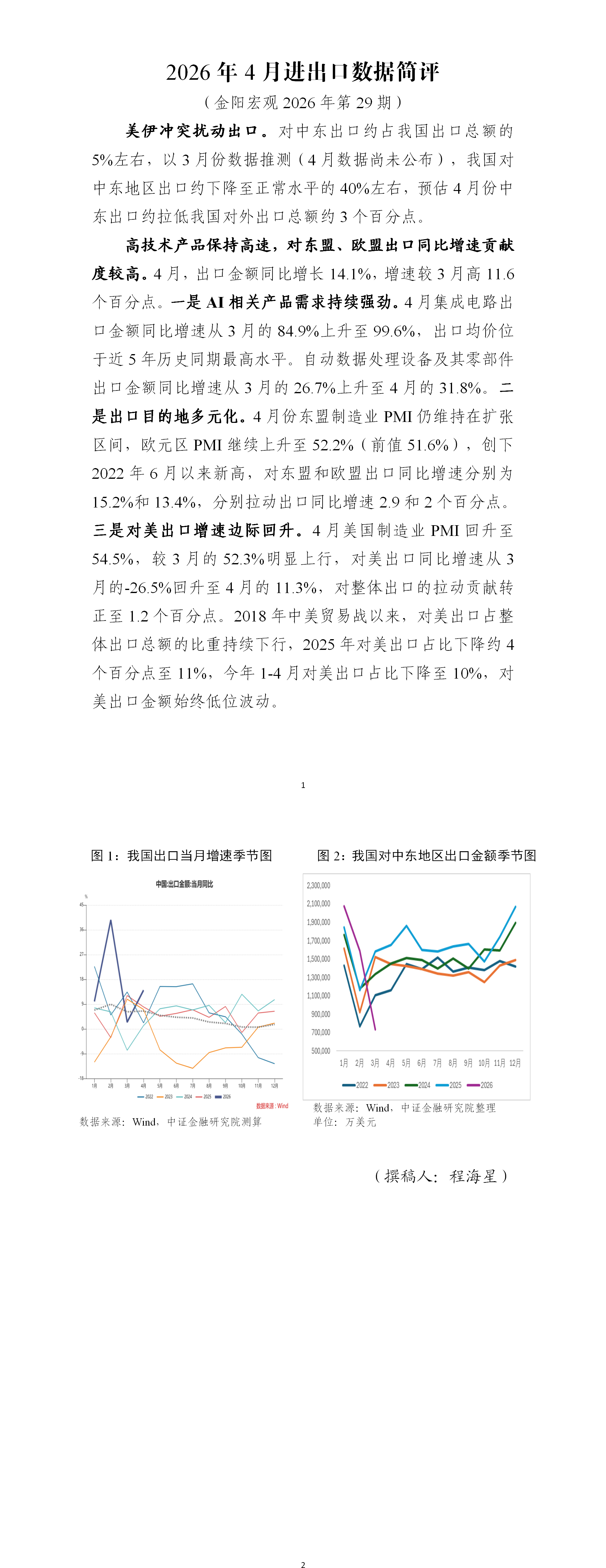 【金阳宏观2026年第27期】2026年4月进出口数据简评_01.png