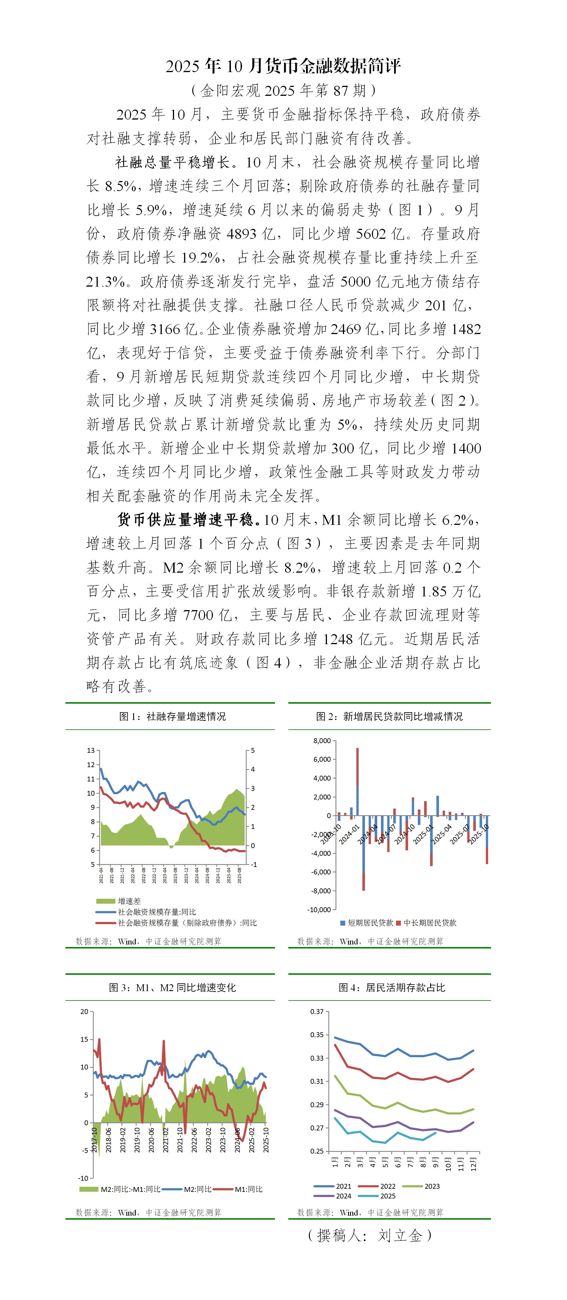 金阳宏观2025年第87期 2025年10月货币金融数据简评_01.jpg
