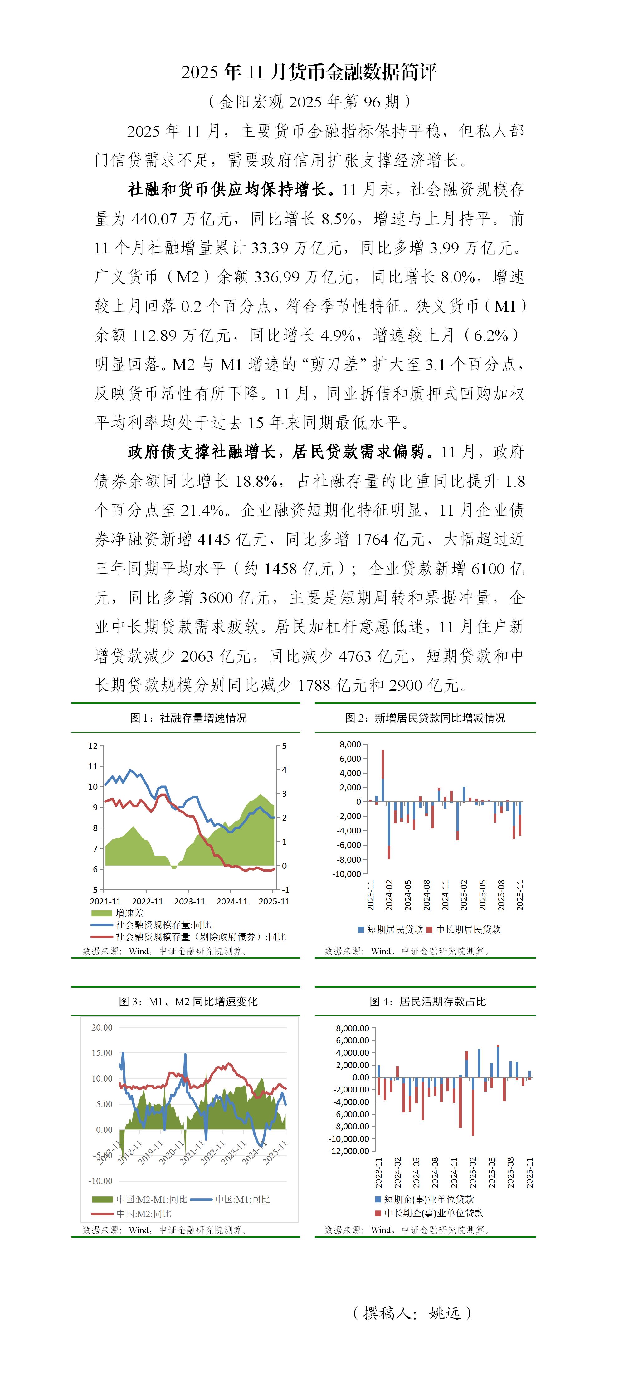 金阳宏观2025年第96期 2025年10月货币金融数据简评_01.jpg