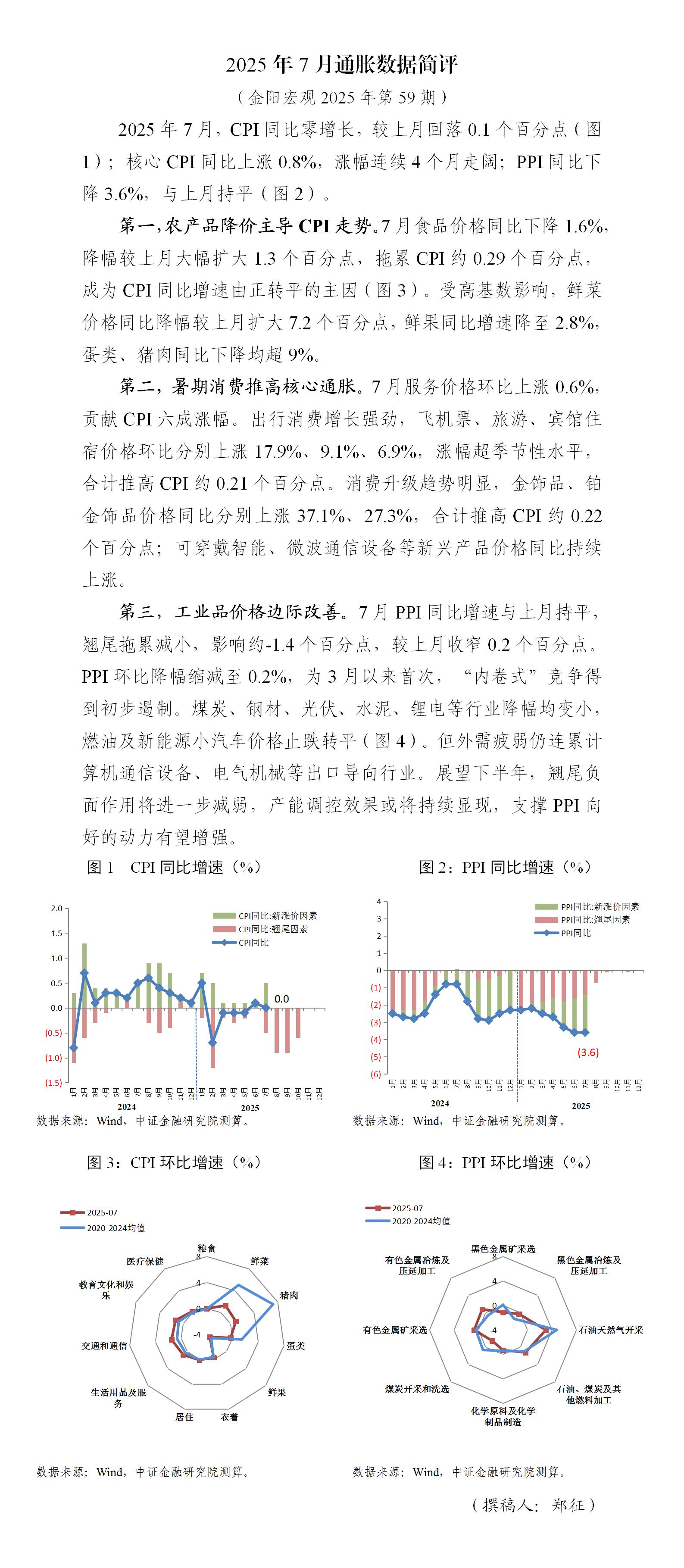 2025年7月通胀数据简评_01.jpg