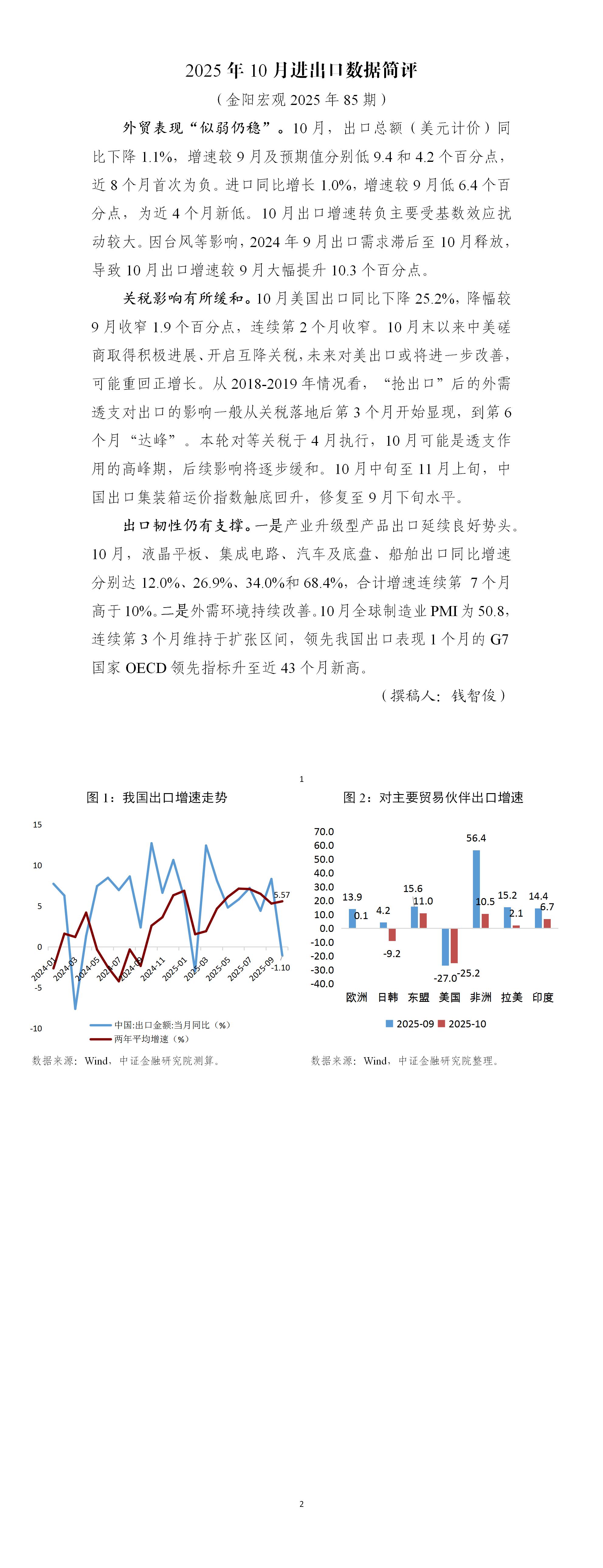 【金阳宏观2025年第85期】2025年10月进出口数据简评_01.jpg