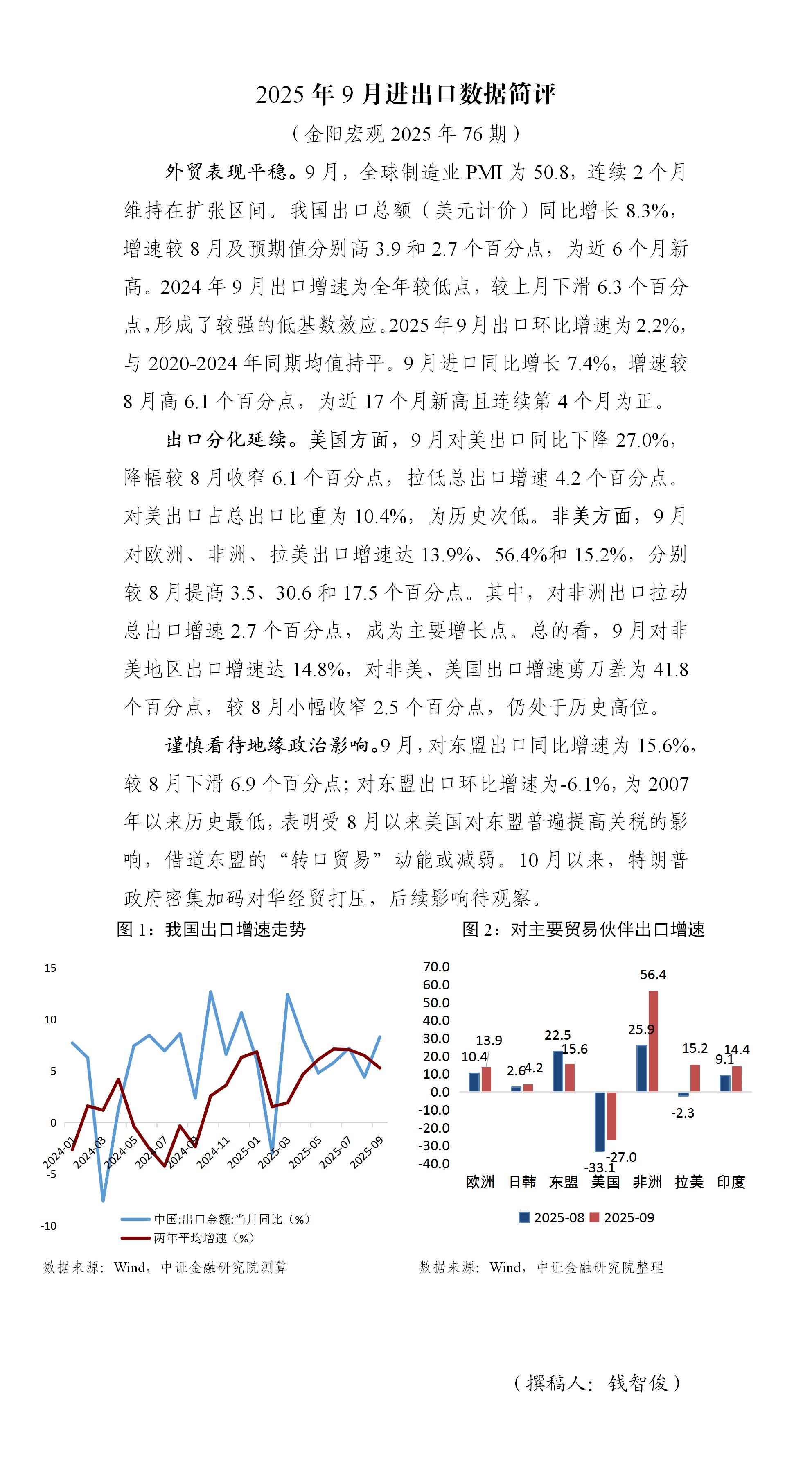【金阳宏观2025年第76期】2025年9月进出口数据简评 -发布版_01.jpg