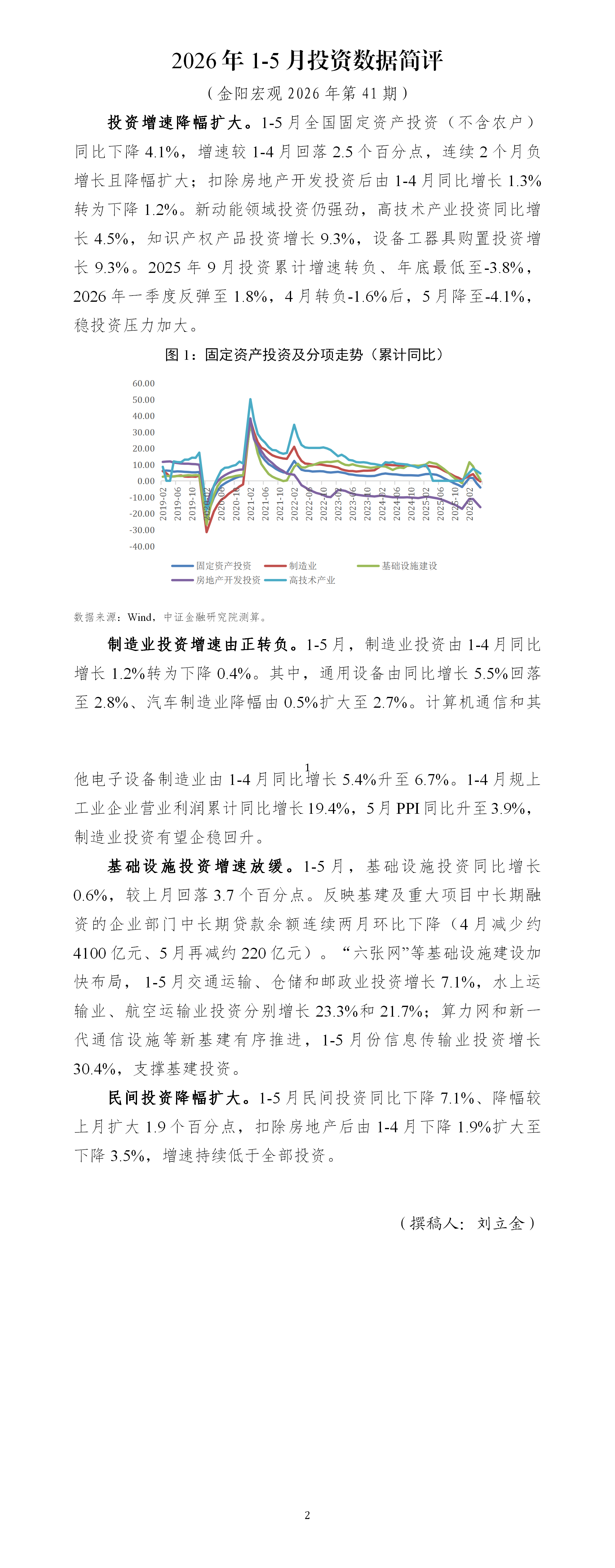 2026年1-5月投资数据简评_v2_01.png