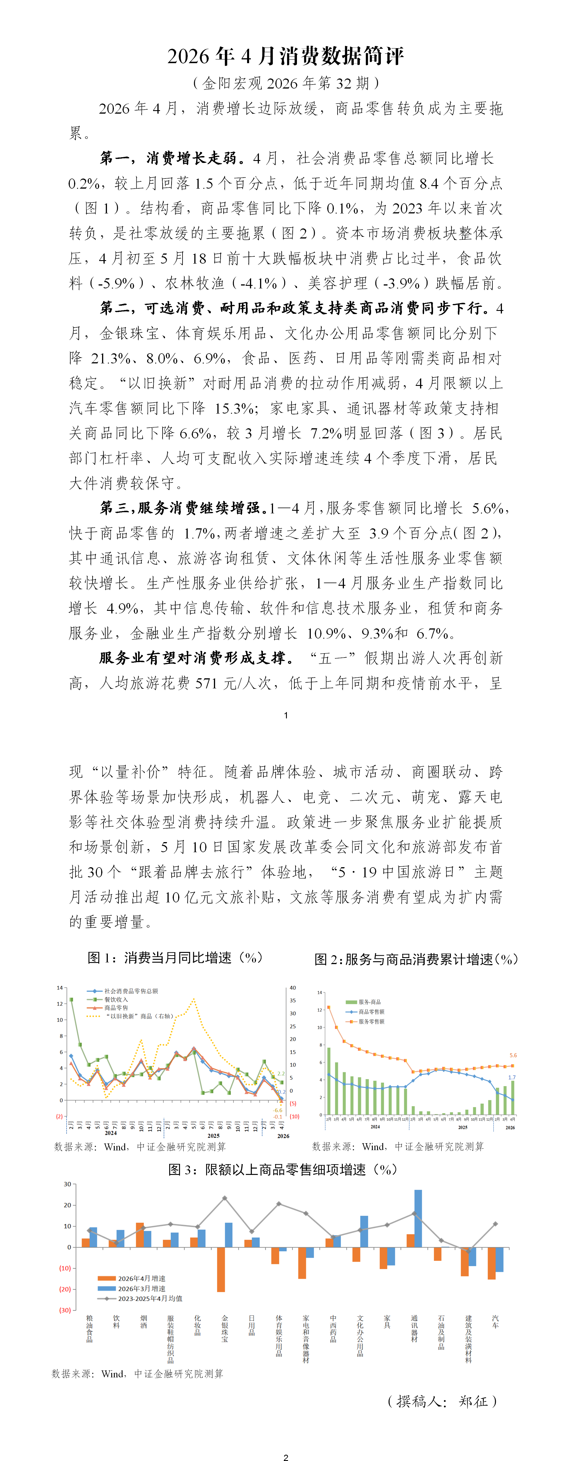 2026年4月消费数据简评_01.png