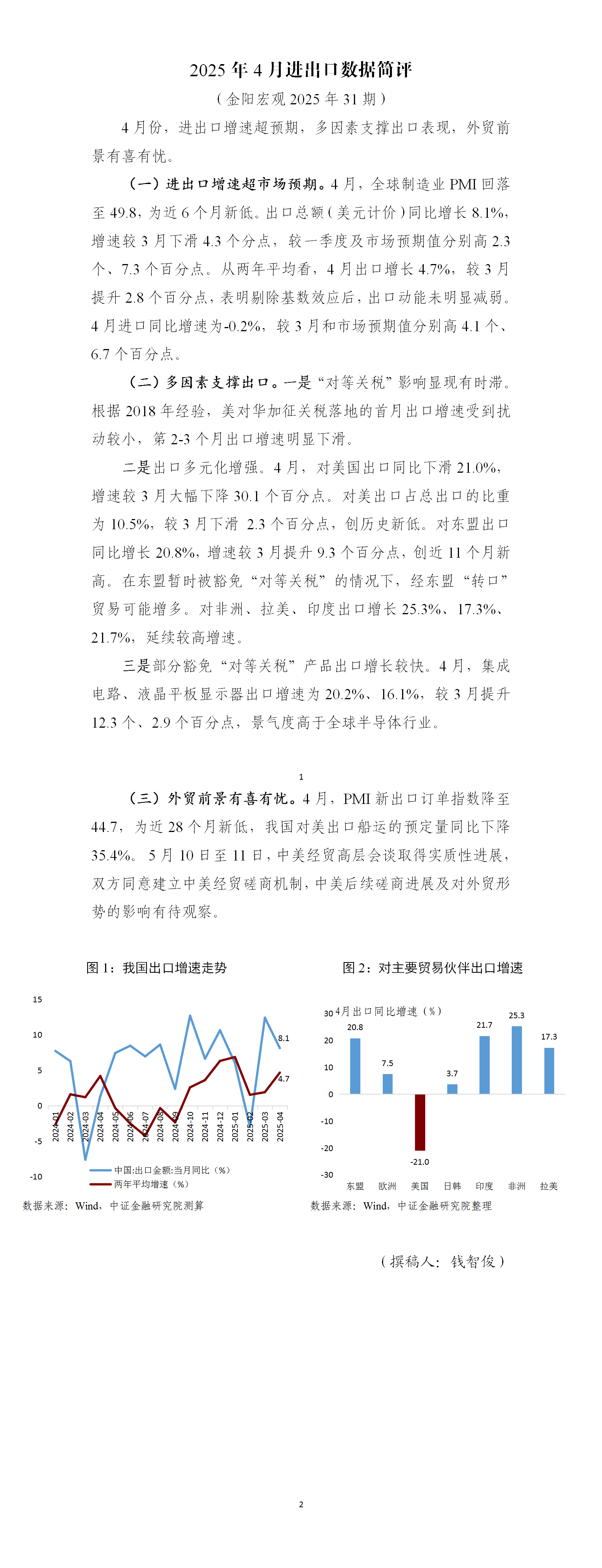【金阳宏观2025年第31期】2025年4月进出口数据简评_01.png