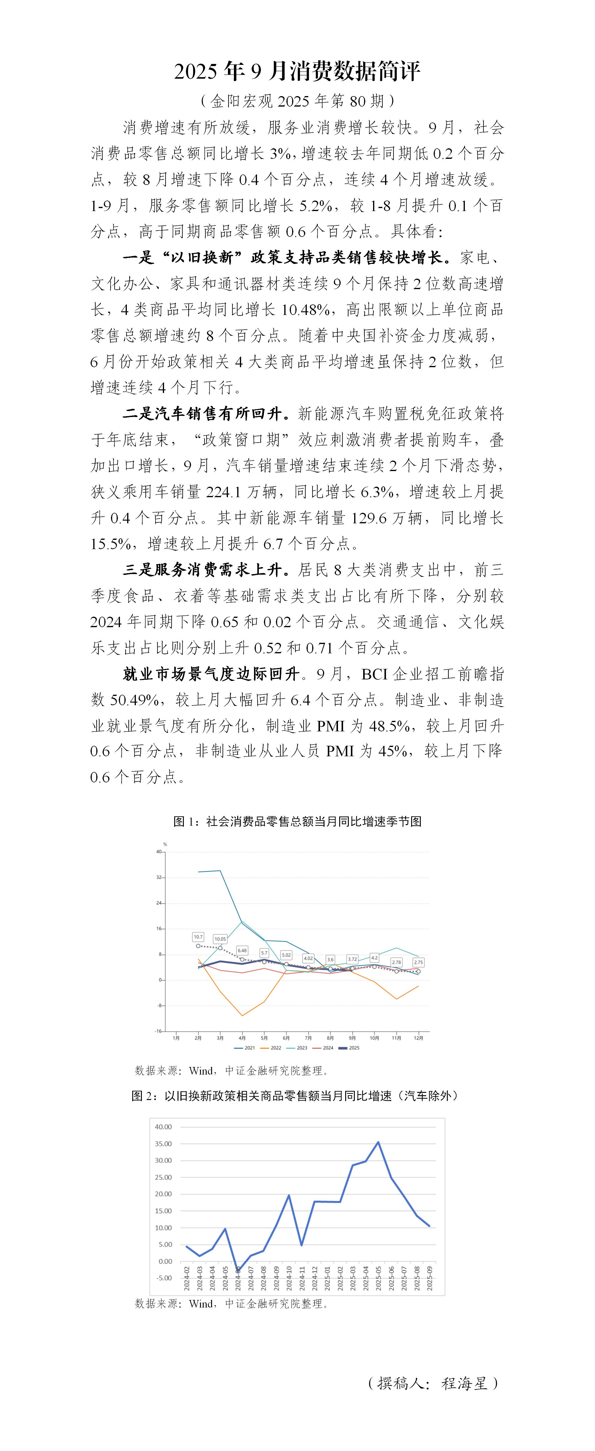 2025年9月消费数据简评_01.jpg