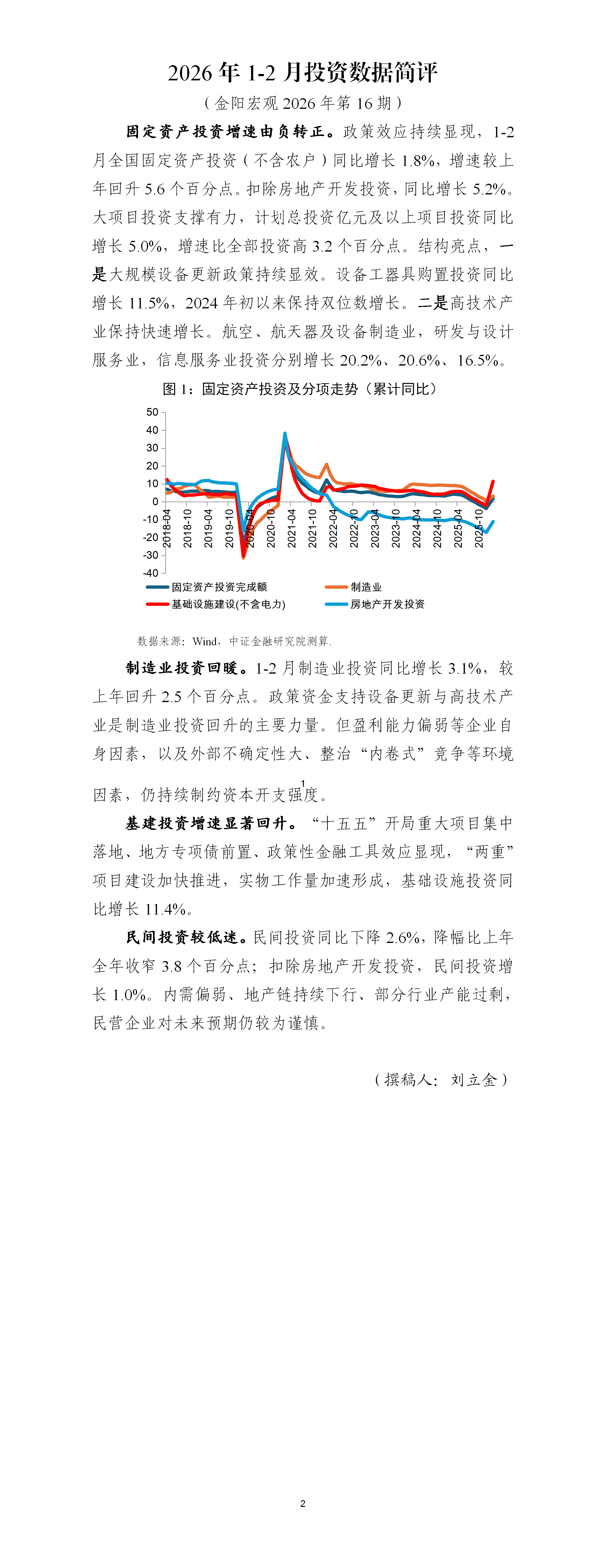 2026年1-2月投资数据简评_01.png