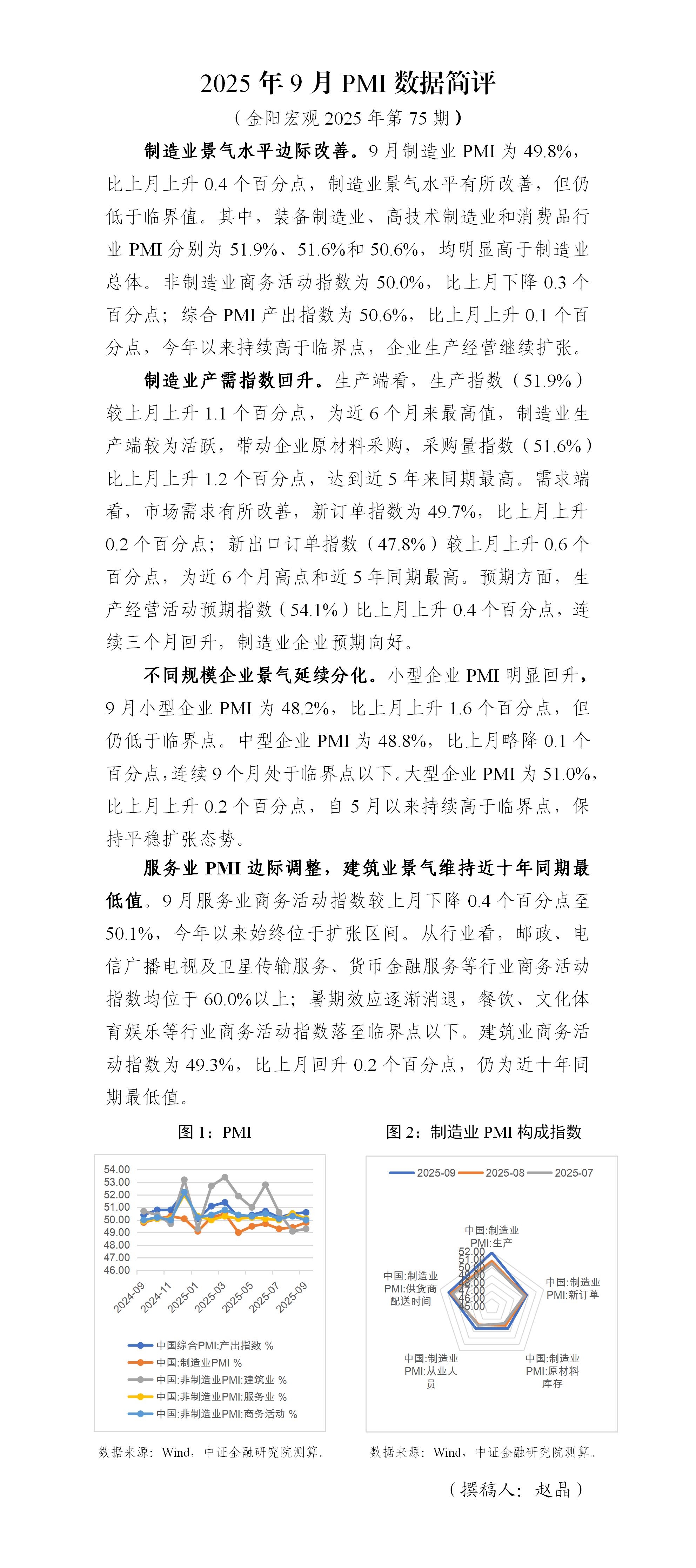 2025年9月PMI数据简评_01.jpg
