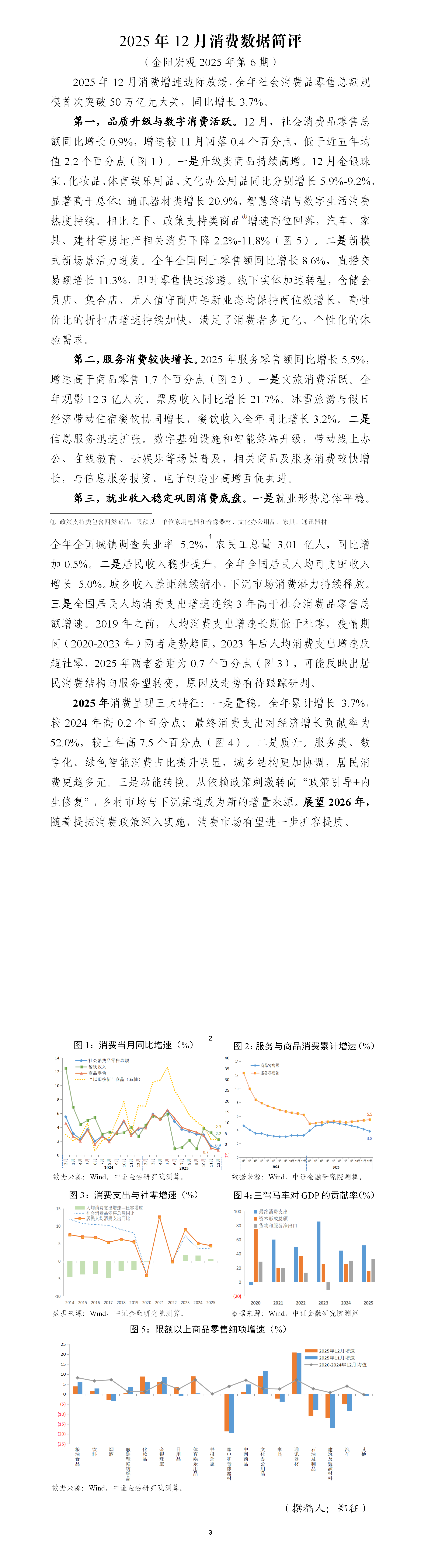 2025年12月消费数据简评_01.png