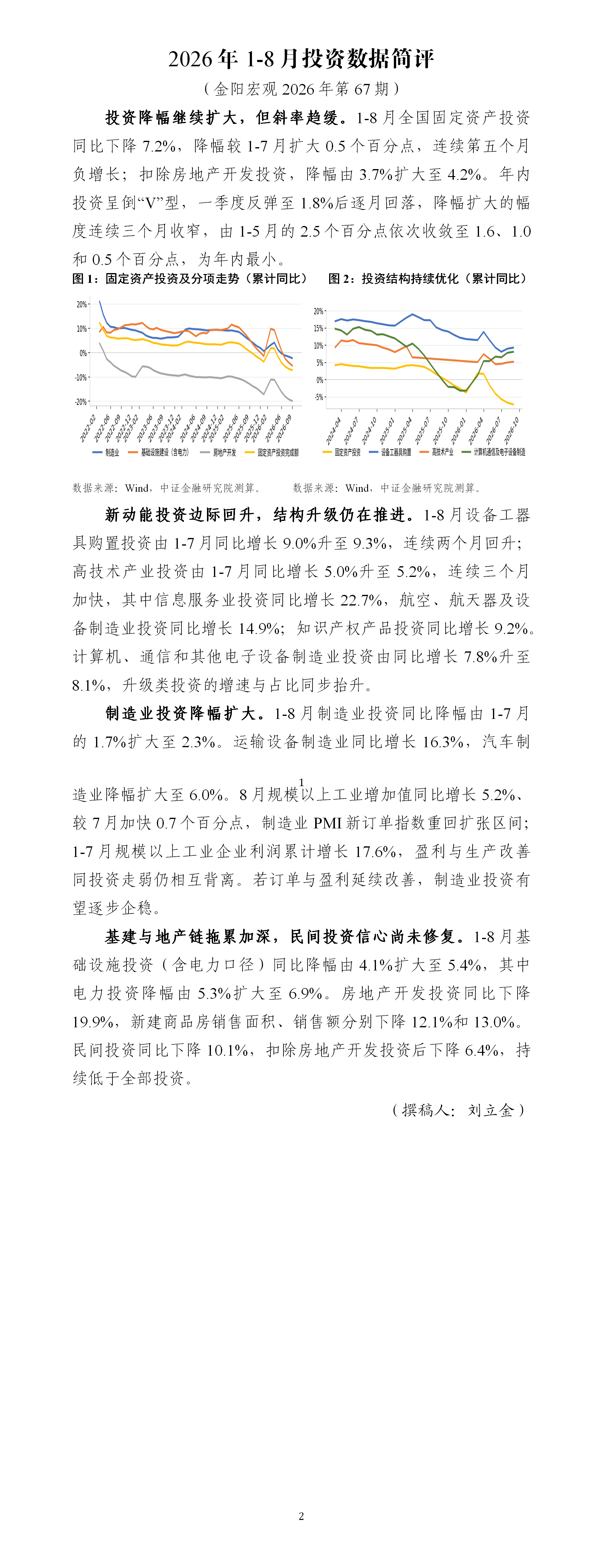 2026年1-8月投资数据简评_01.png