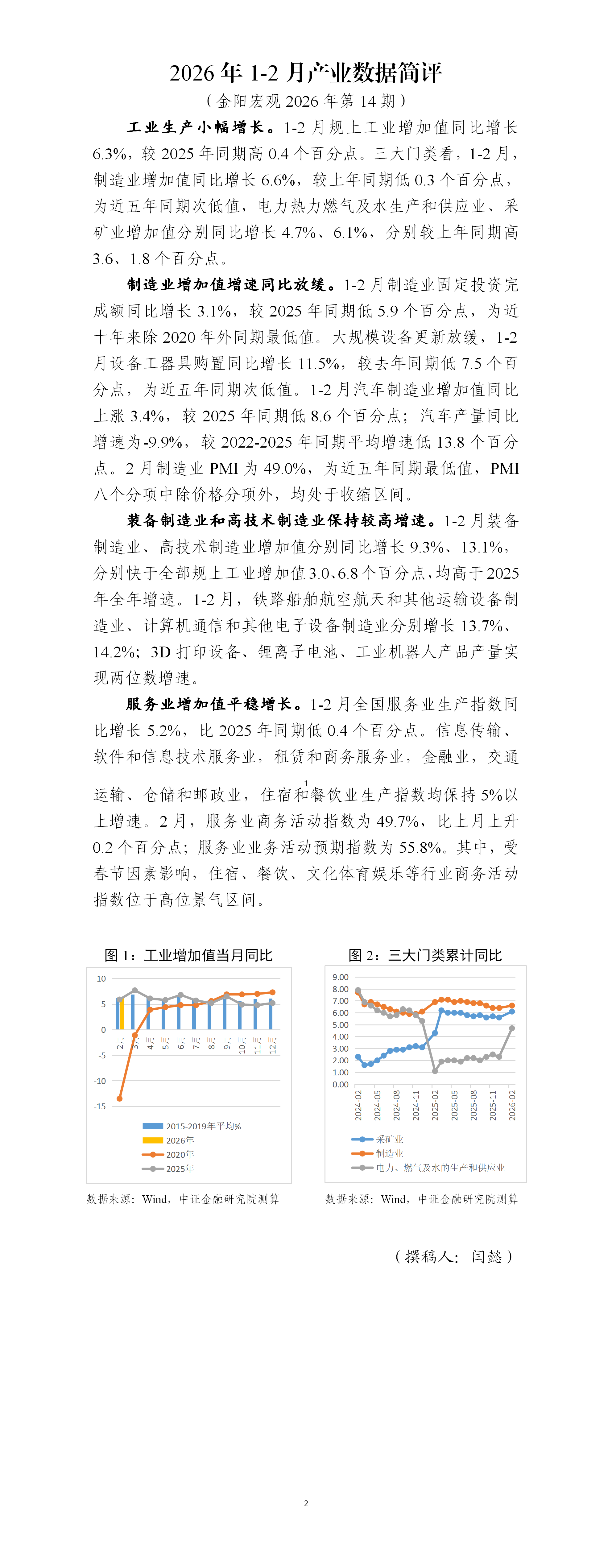 2026年1-2月产业数据简评_01.png