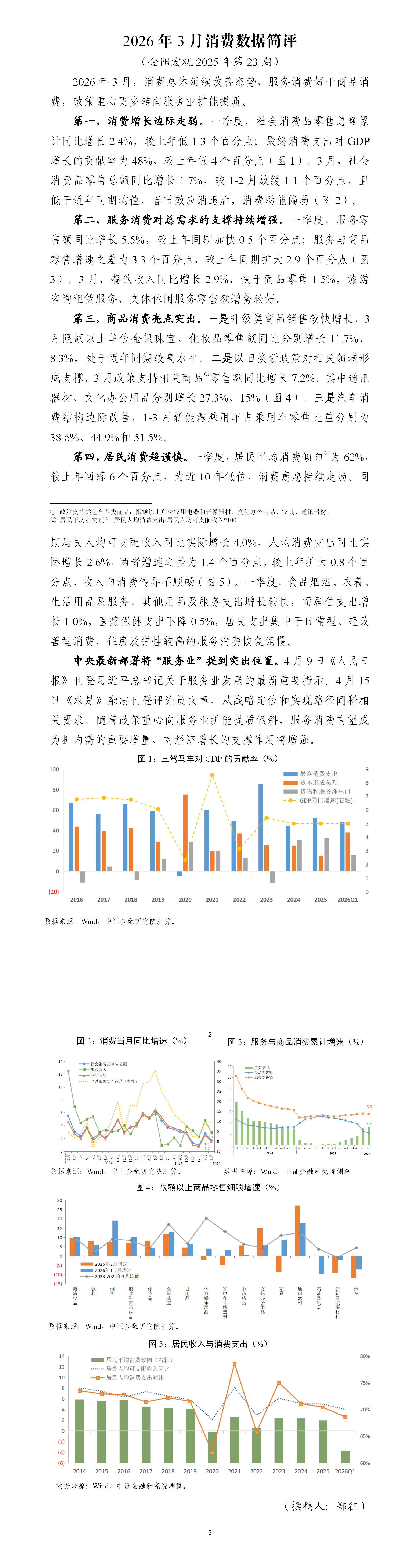 2026年3月消费数据简评_01.png