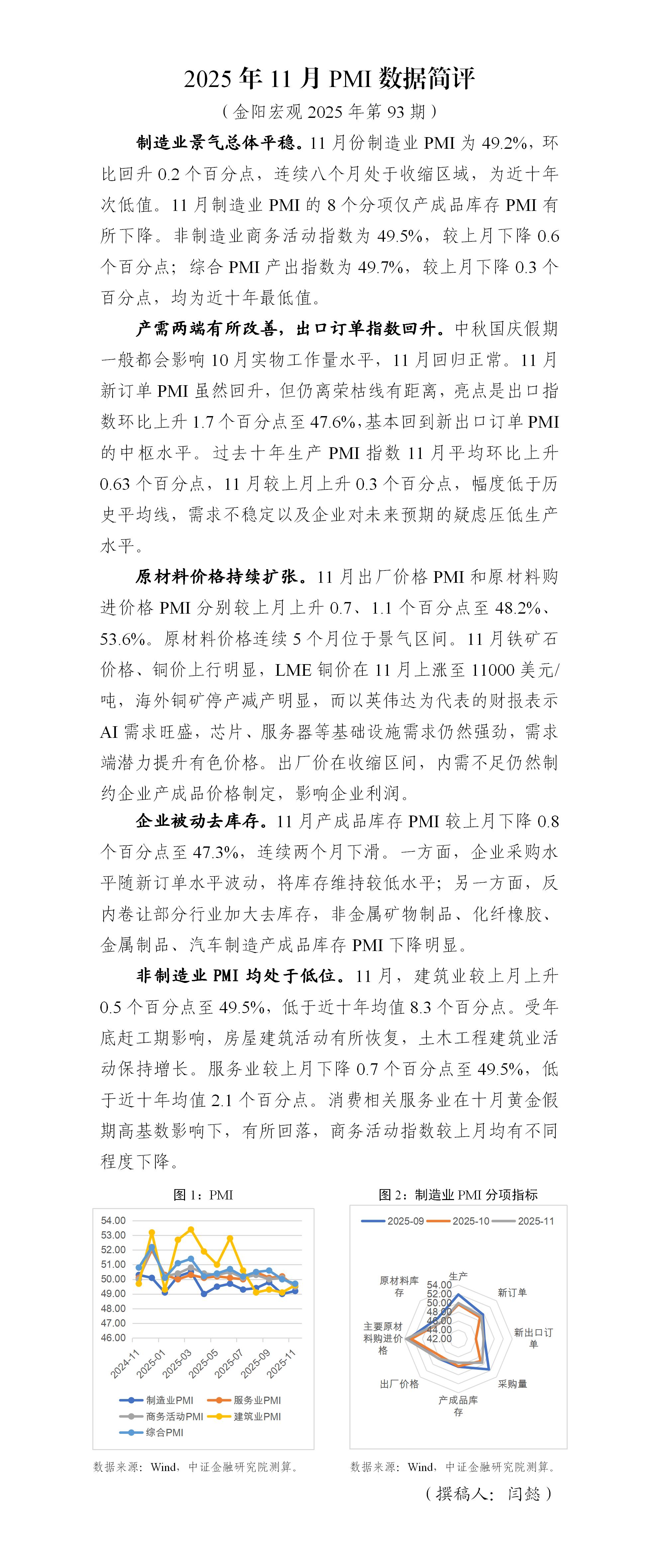 2025年11月PMI数据简评_01.jpg