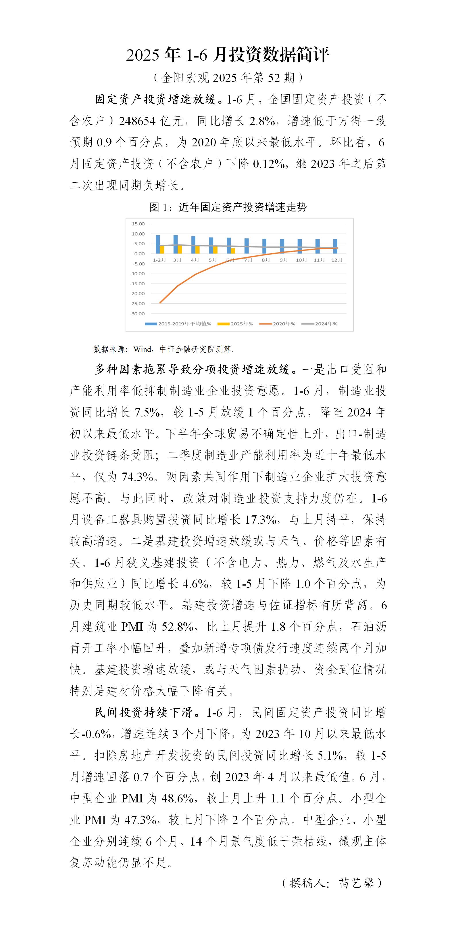 2025年1-6月投资数据简评_01.jpg