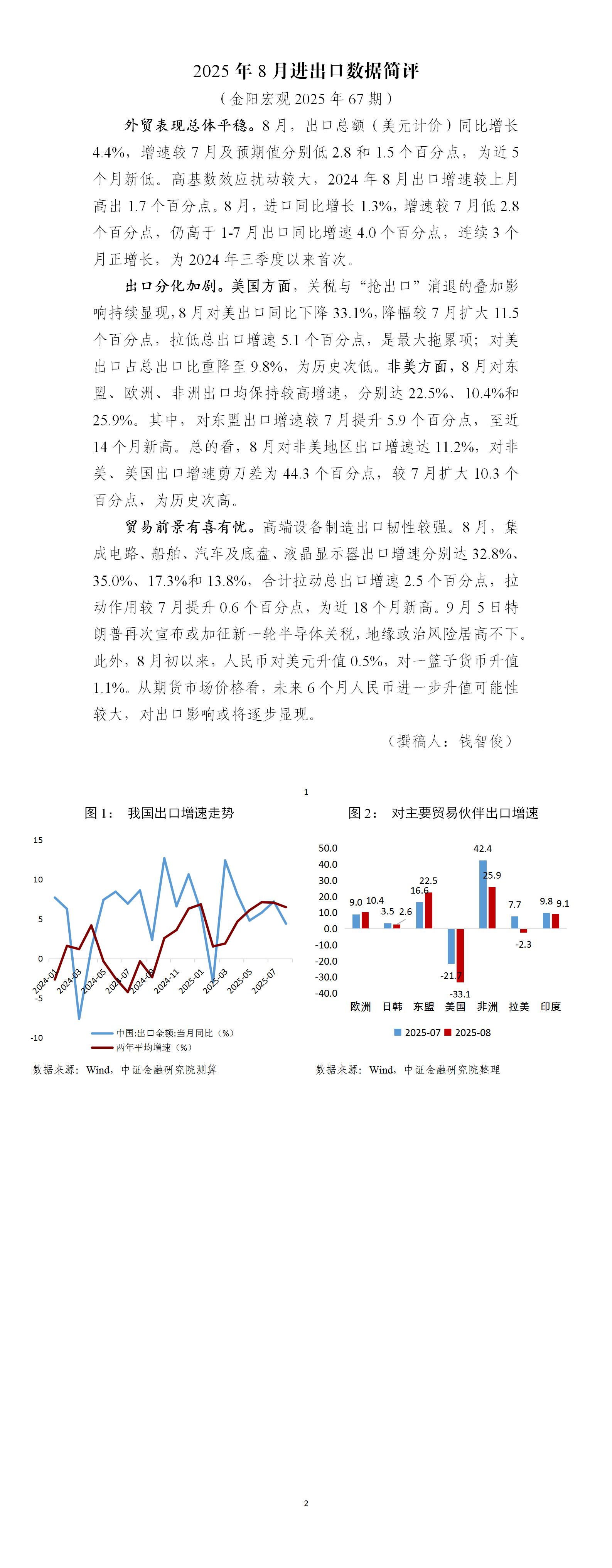 【金阳宏观2025年第67期】2025年8月进出口数据简评 - 数据复核 -发布版_01.jpg