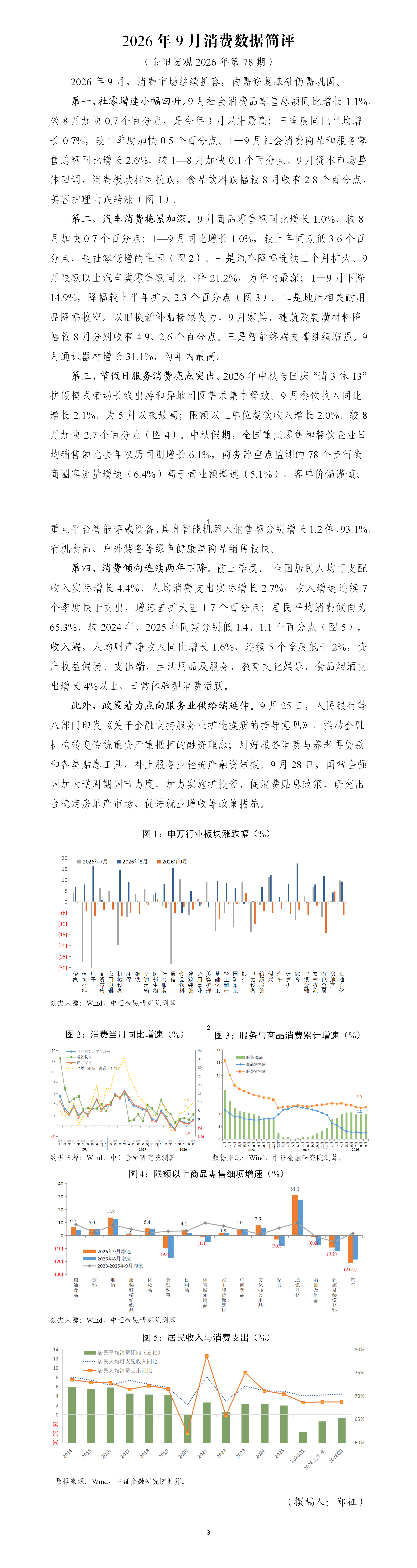 2026年9月消费数据简评-核稿_01.png