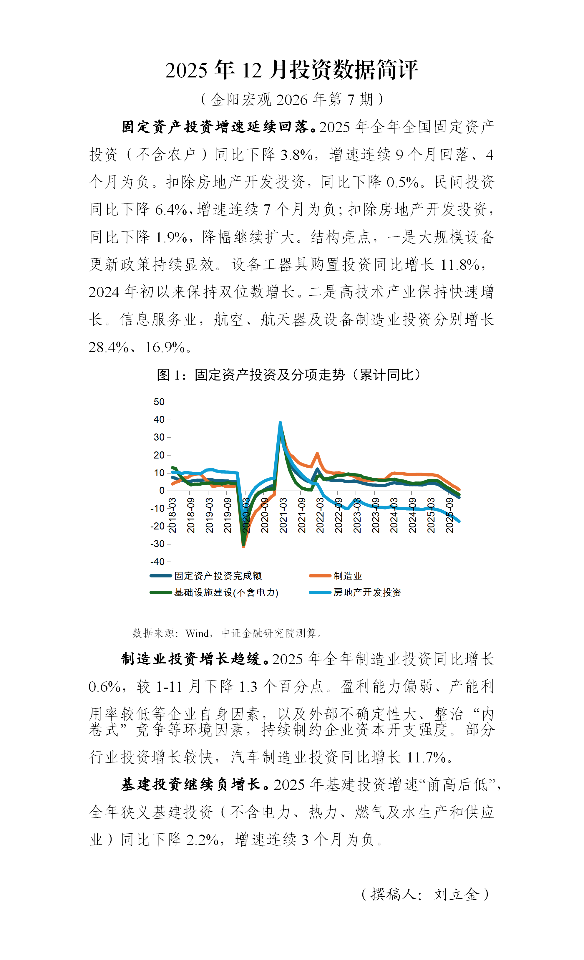 2025年1-12月投资数据简评_01.png