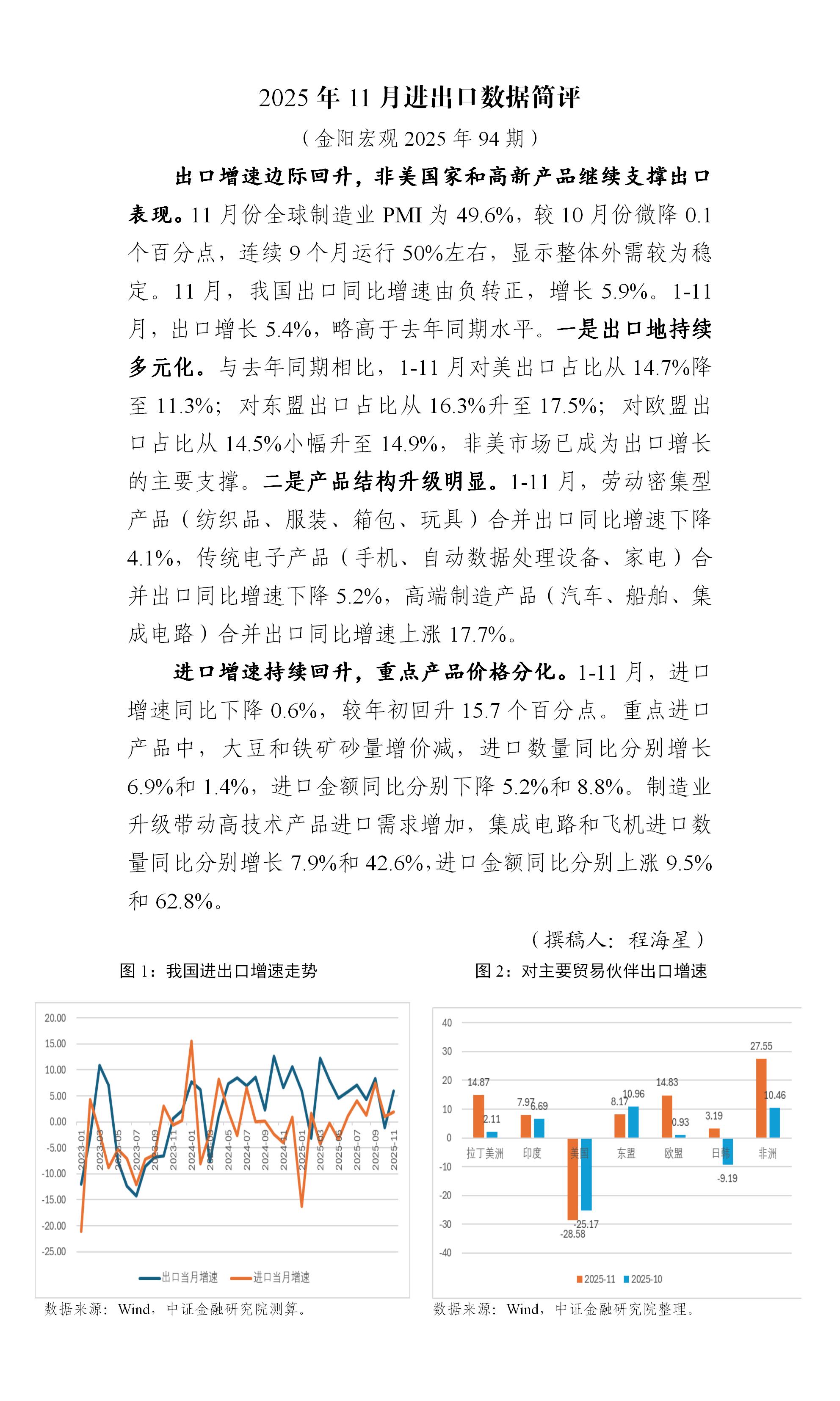 【金阳宏观2025年第  期】2025年11月进出口数据简评_01.jpg